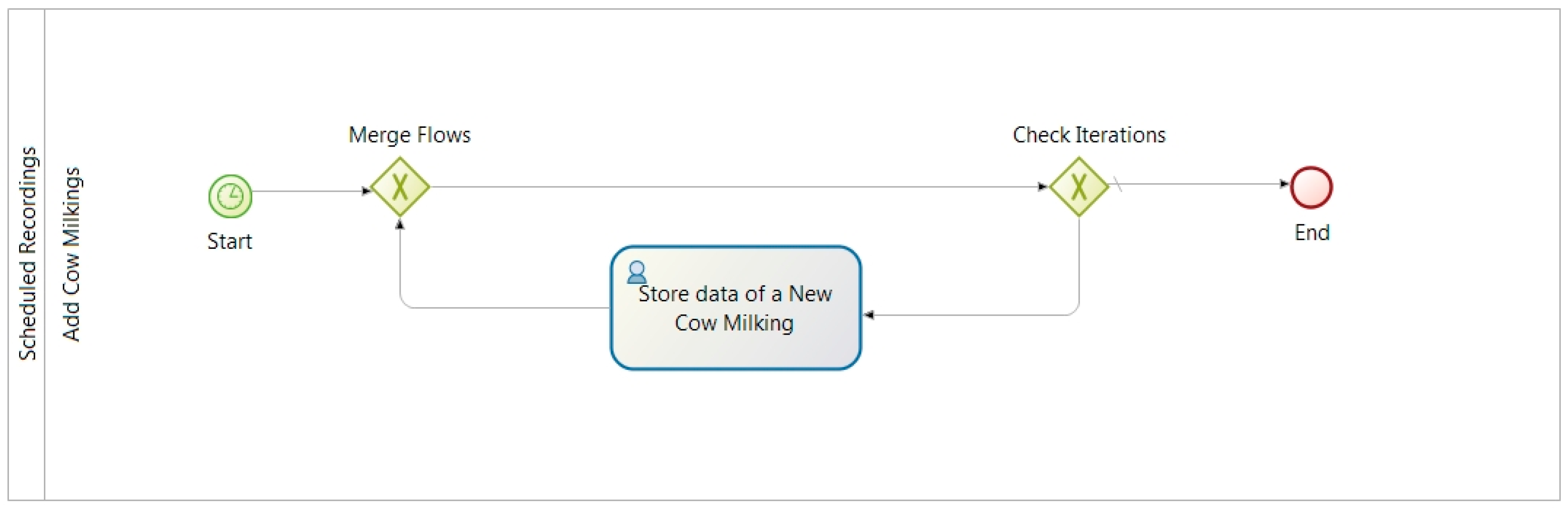 Agriculture 08 00139 g016