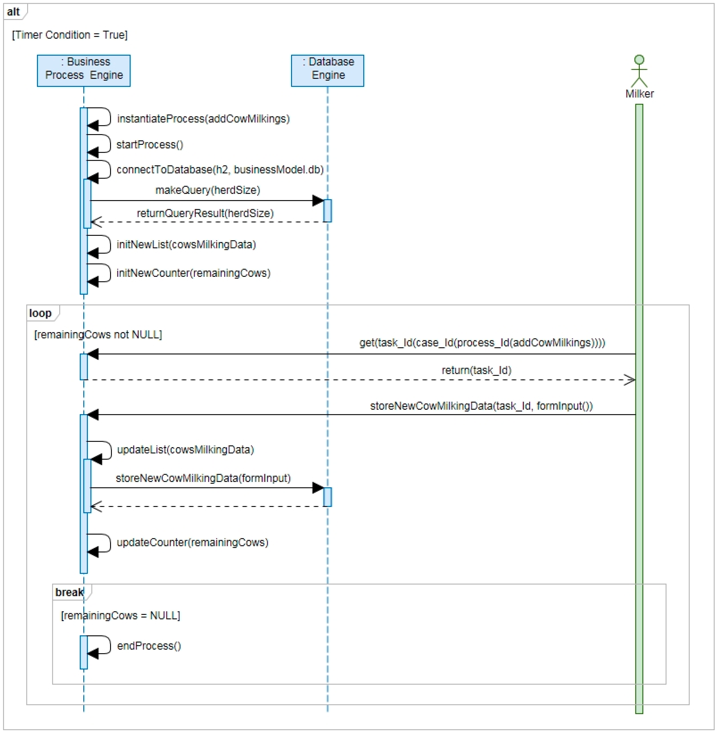 Agriculture 08 00139 g017