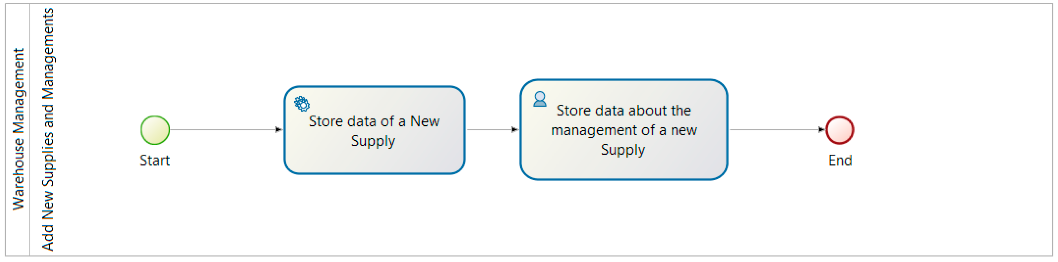 Agriculture 08 00139 g019