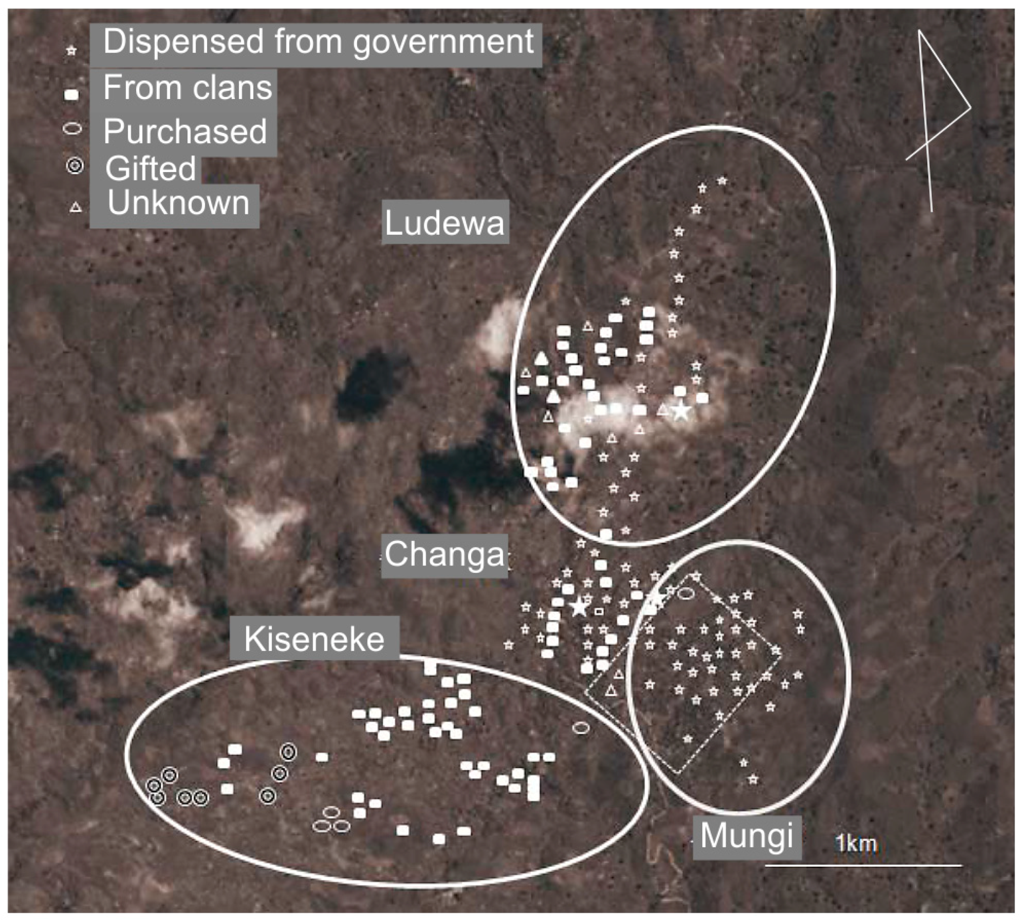 Agriculture 08 00141 g005 Agriculture 08 00141 g005