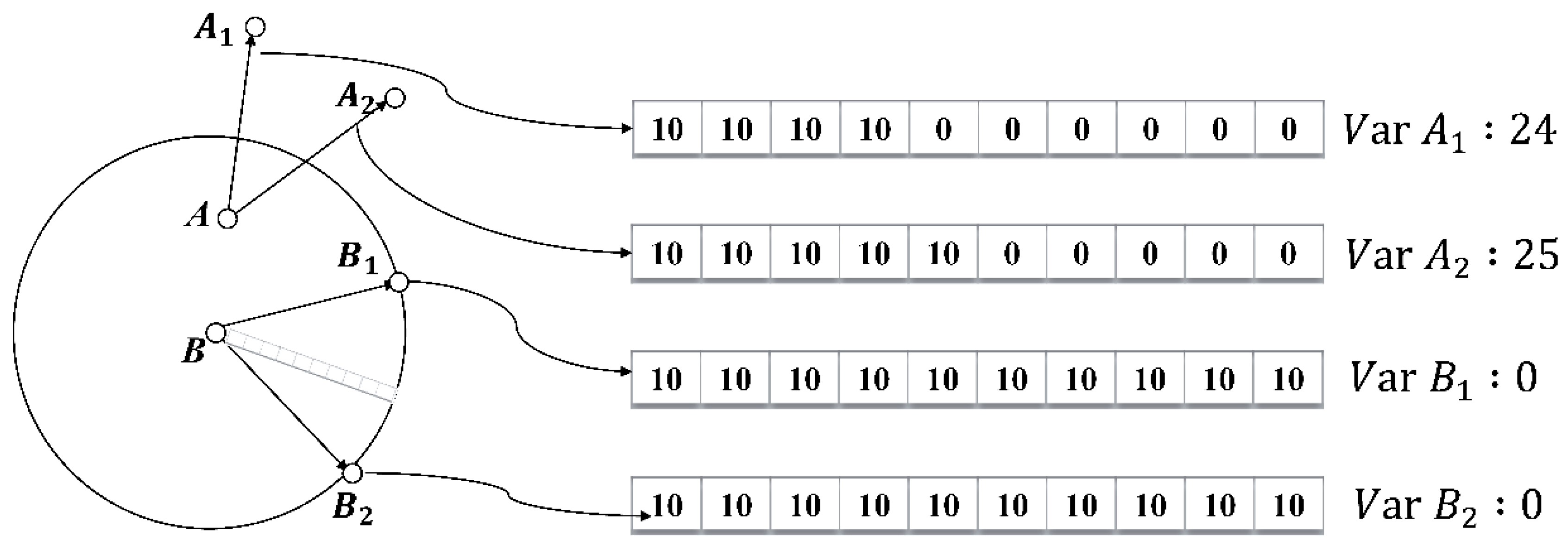 Agriculture 08 00147 g008