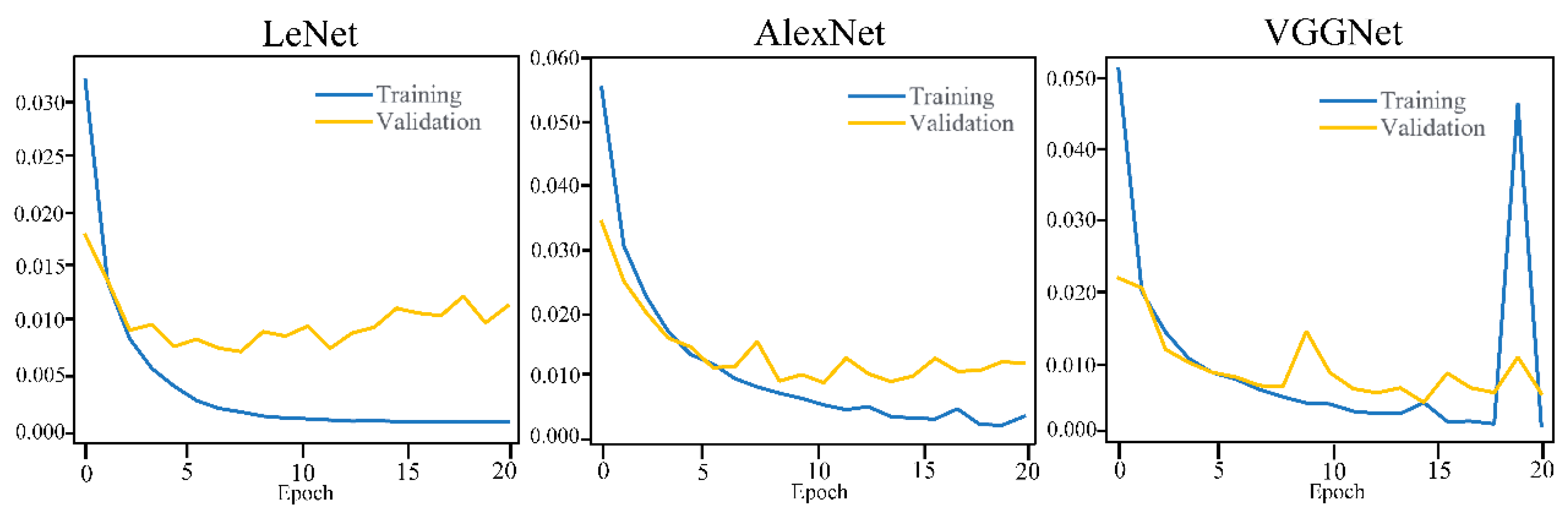 Agriculture 08 00147 g010