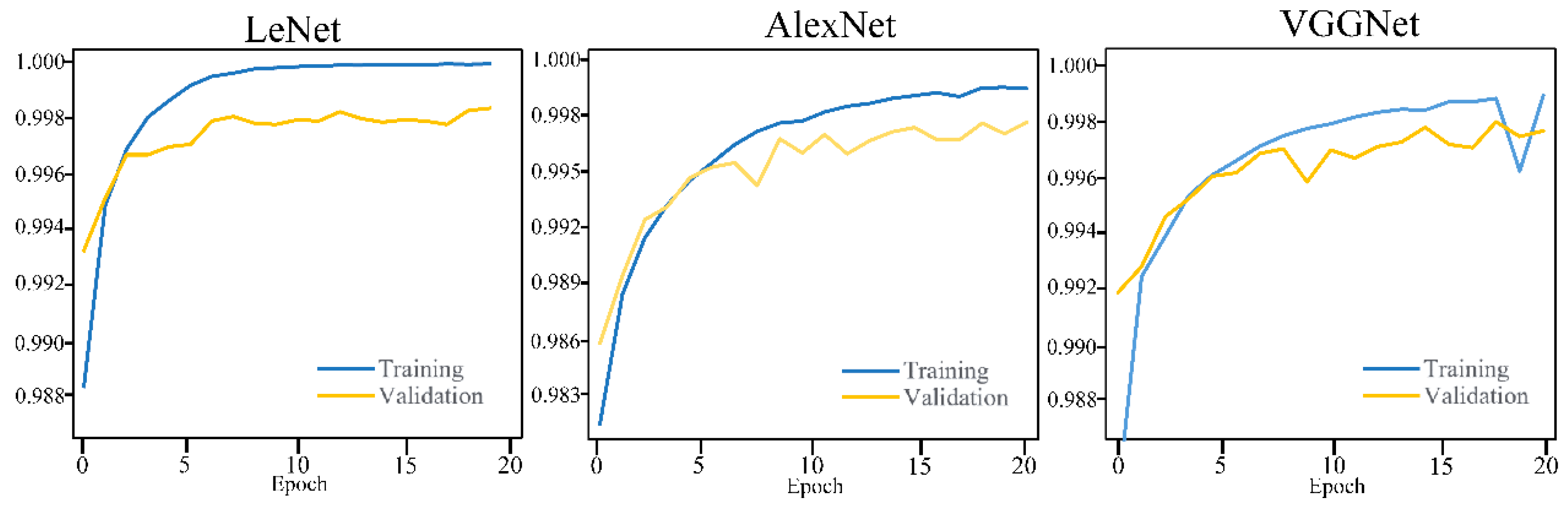 Agriculture 08 00147 g011