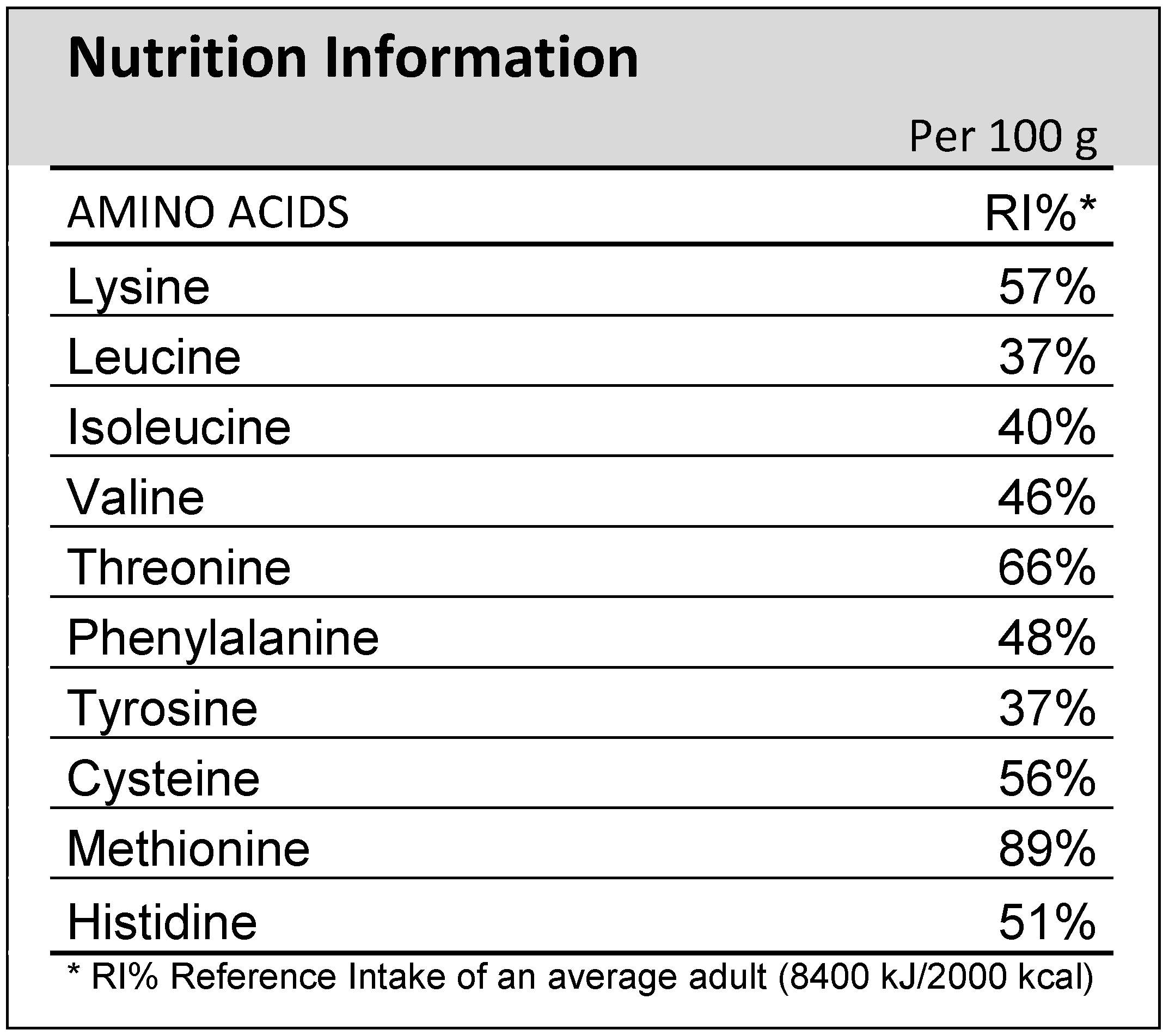 Agriculture 08 00155 g001