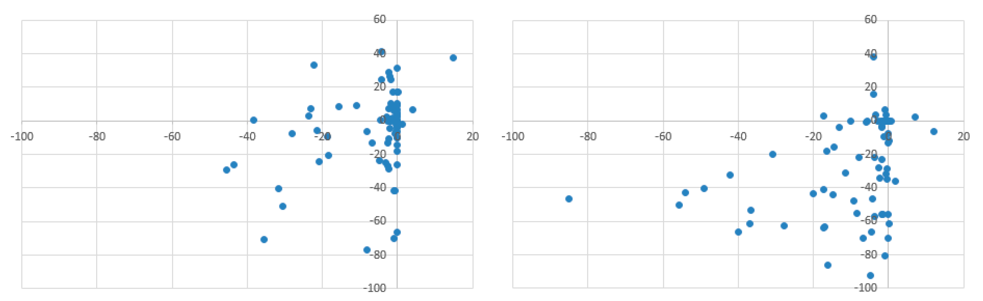 Agriculture 08 00159 g003
