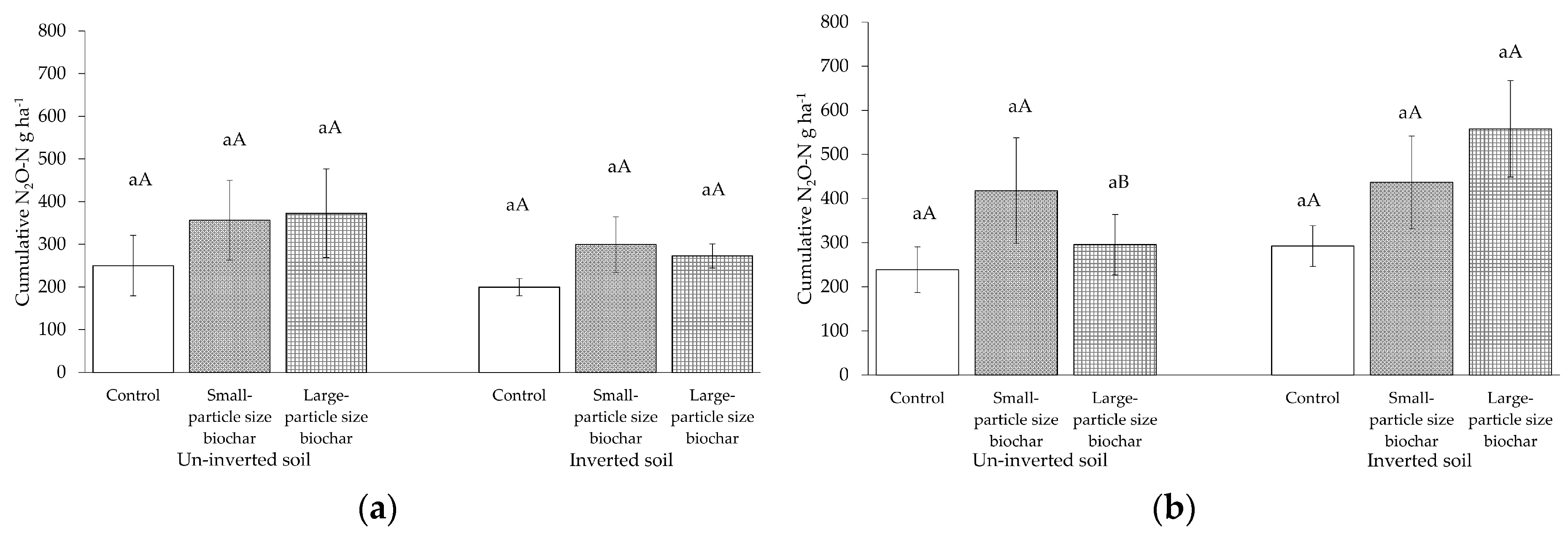 Agriculture 08 00175 g003