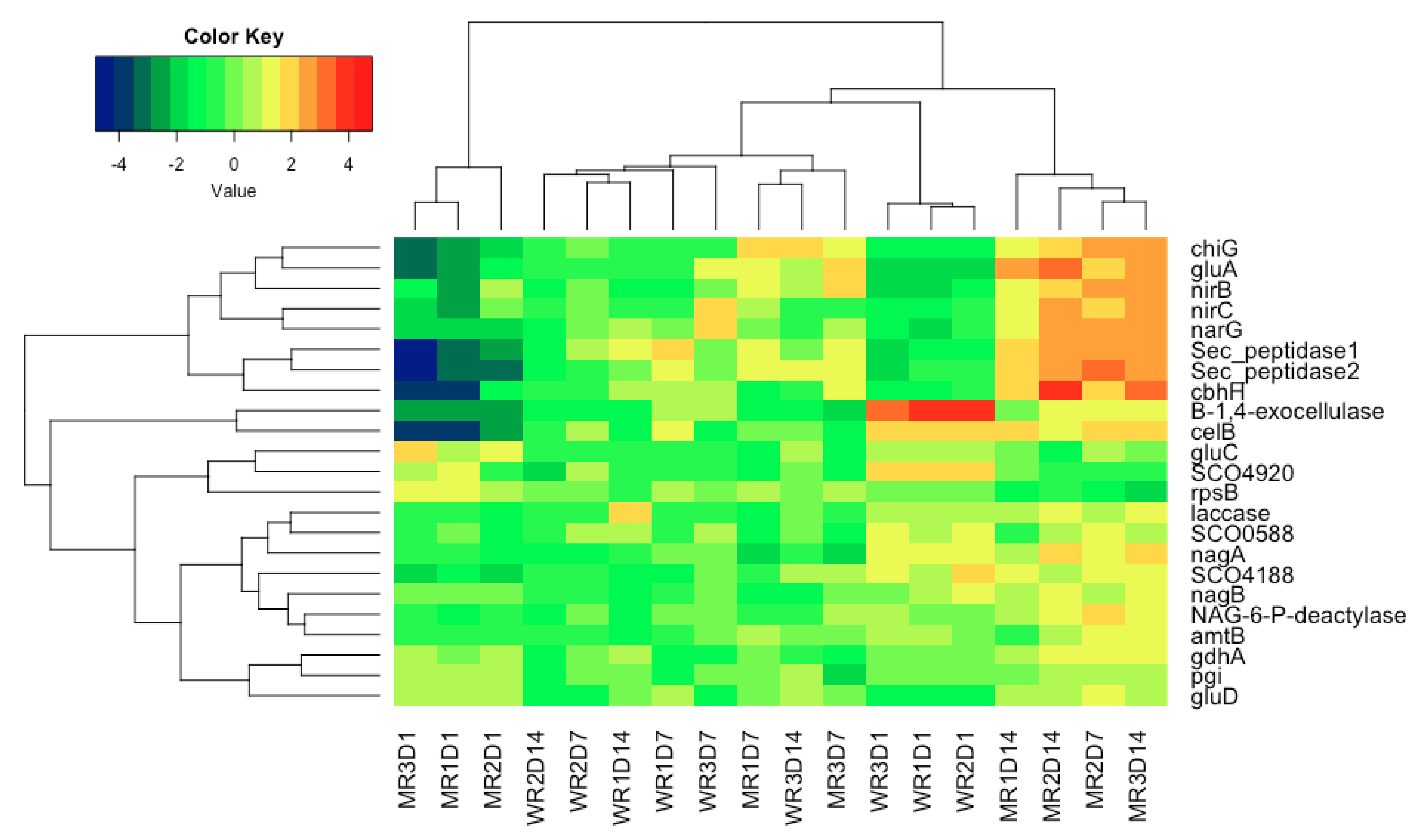 Agriculture 08 00192 g001