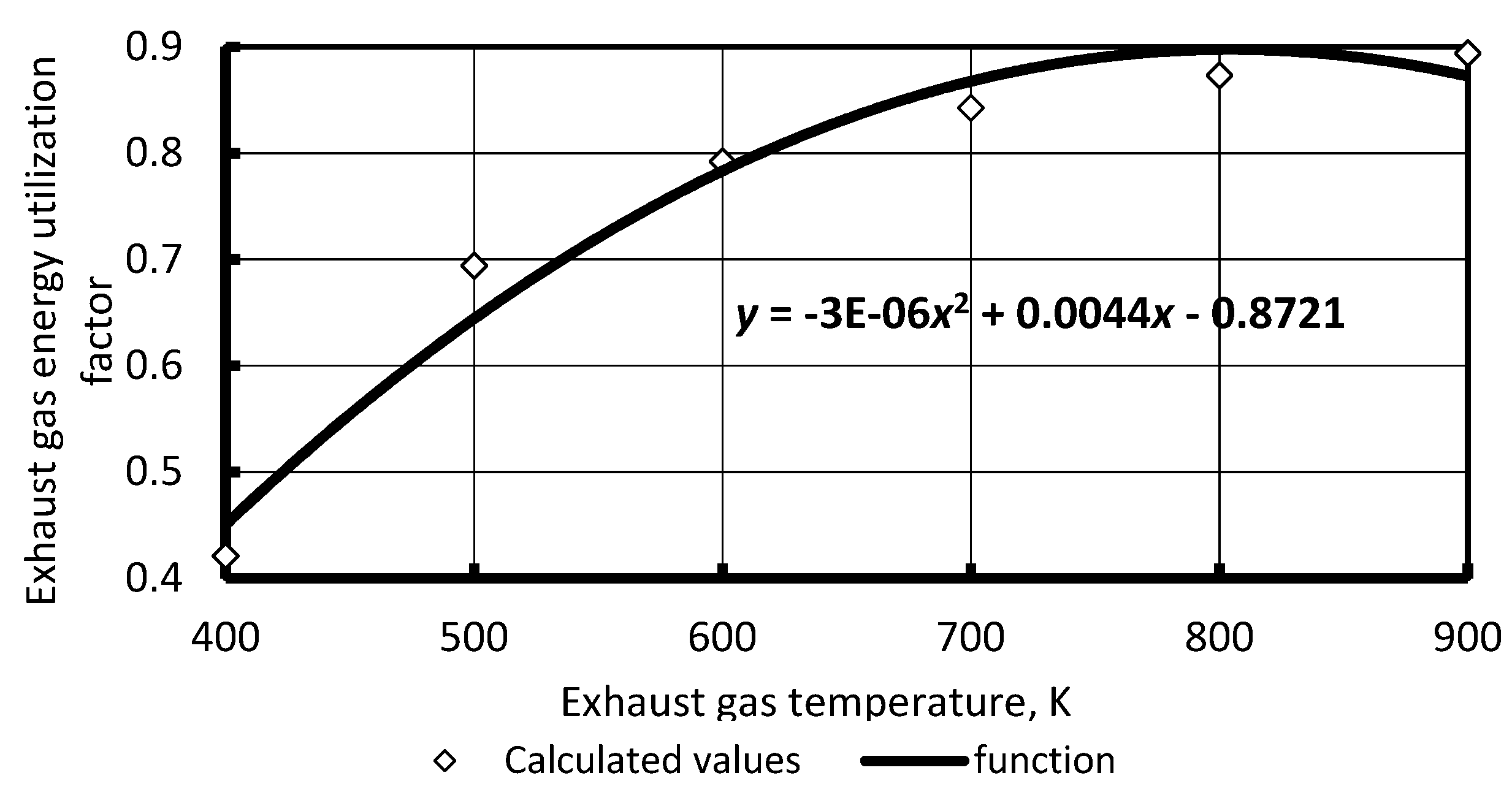 Agriculture 08 00199 g016
