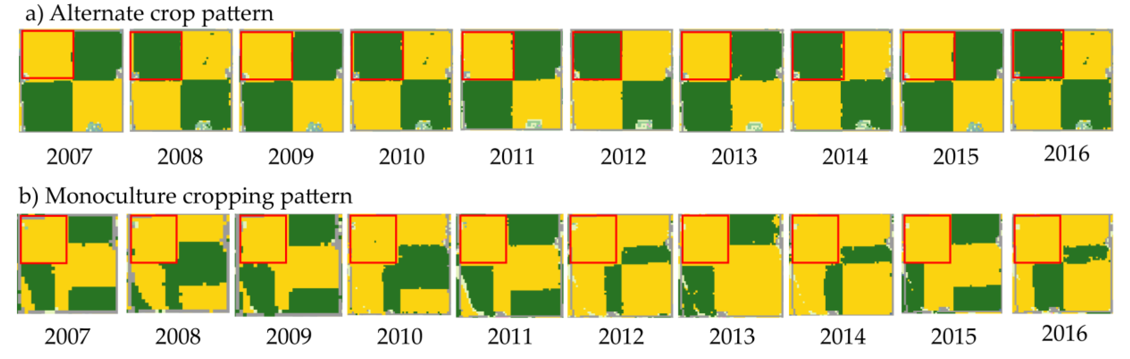 Agriculture 09 00017 g003