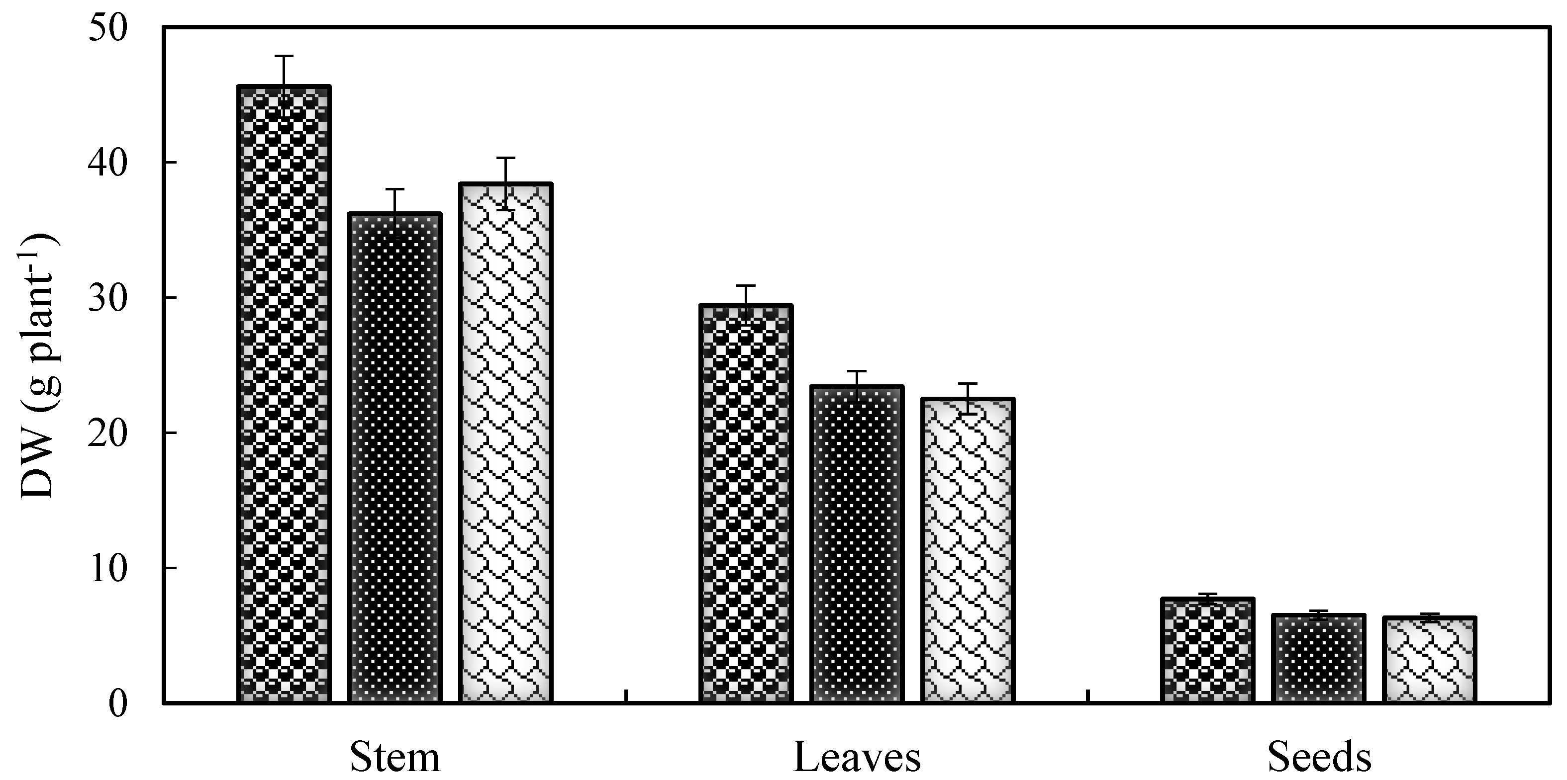 Agriculture 09 00022 g002 550
