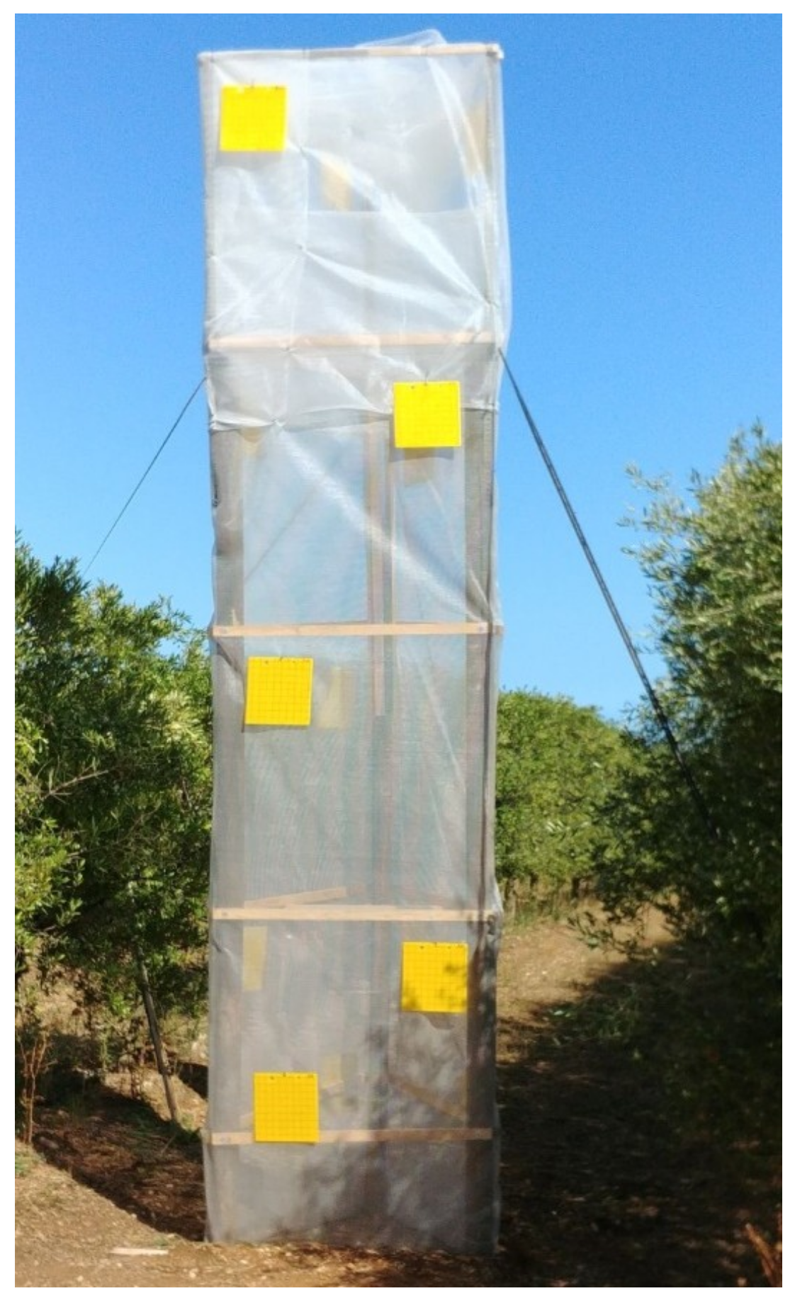 Agriculture 09 00032 g003 550