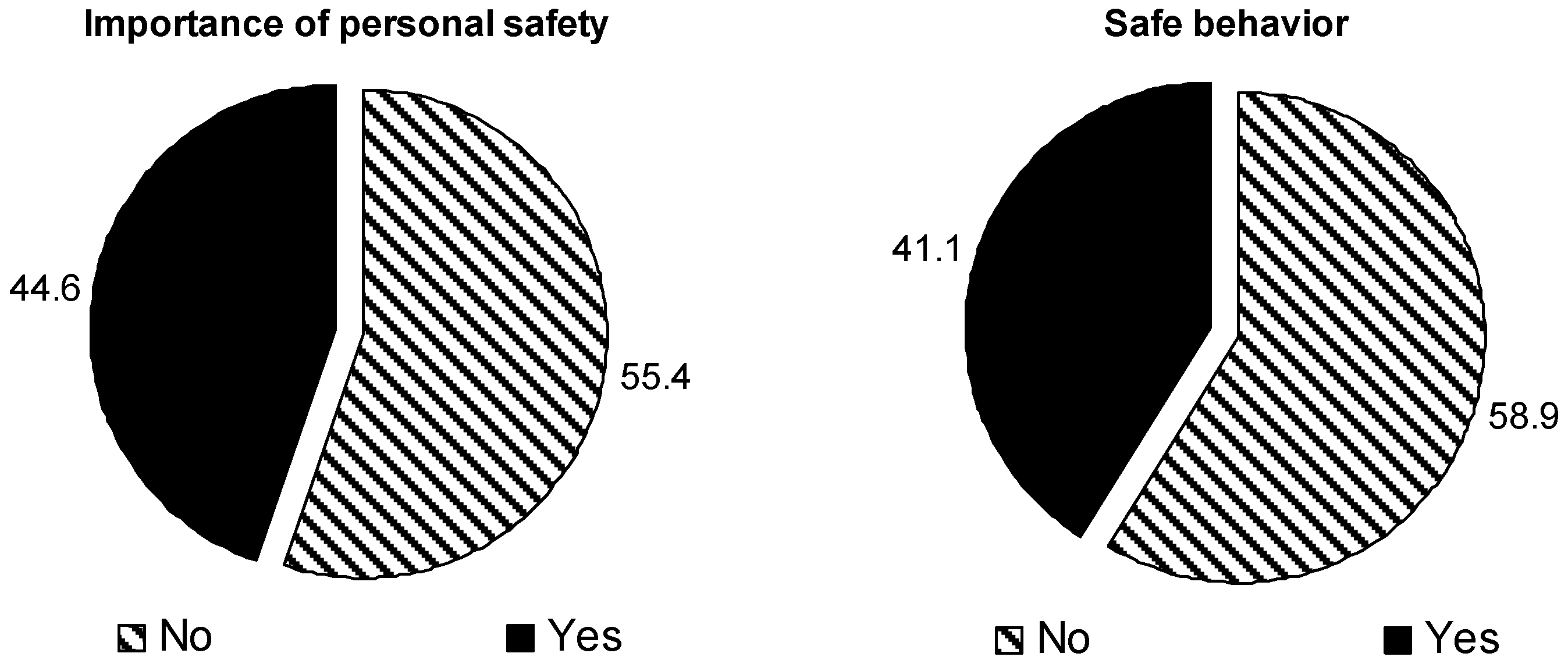Agriculture 09 00034 g002