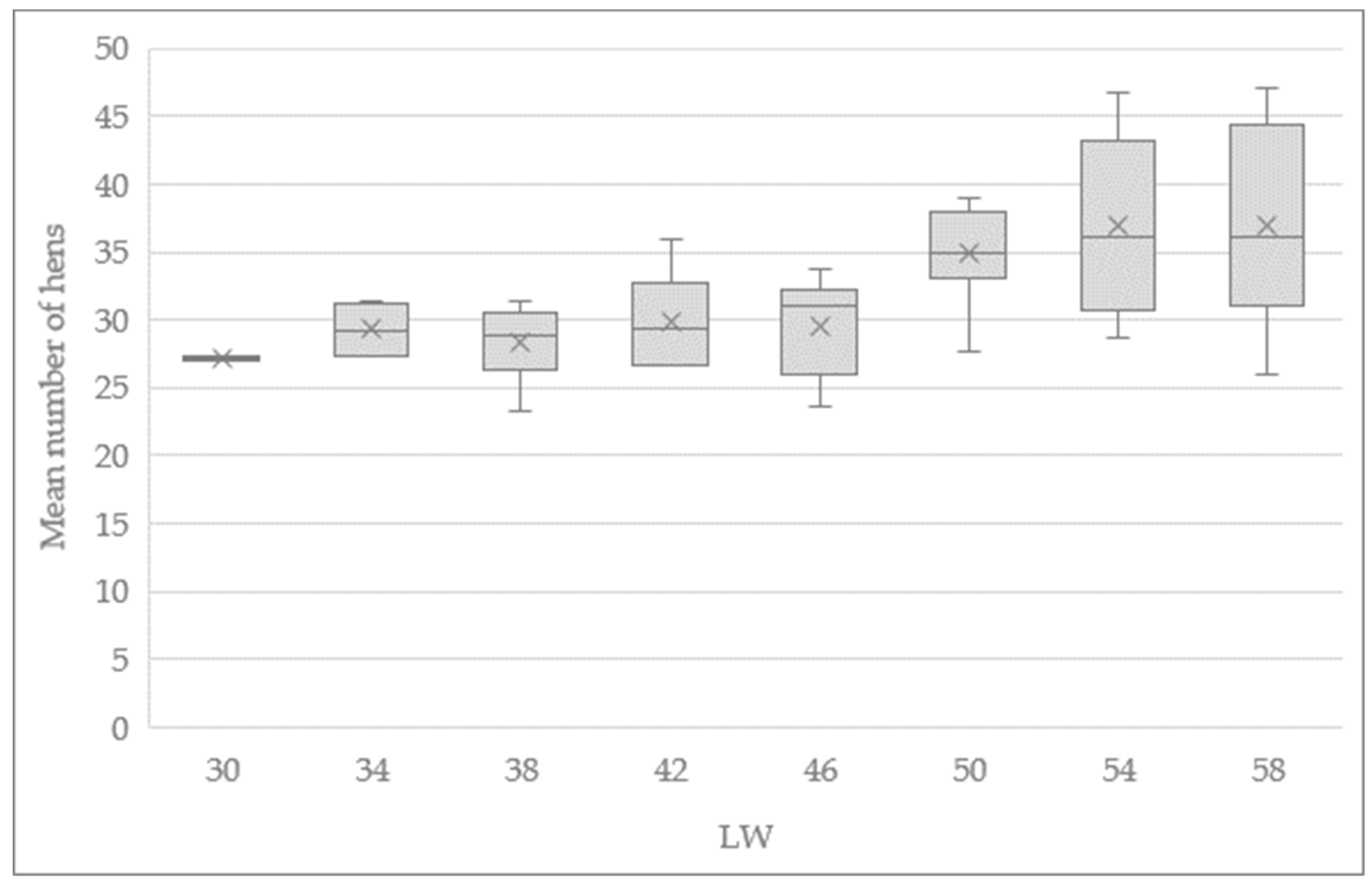 Agriculture 09 00091 g004