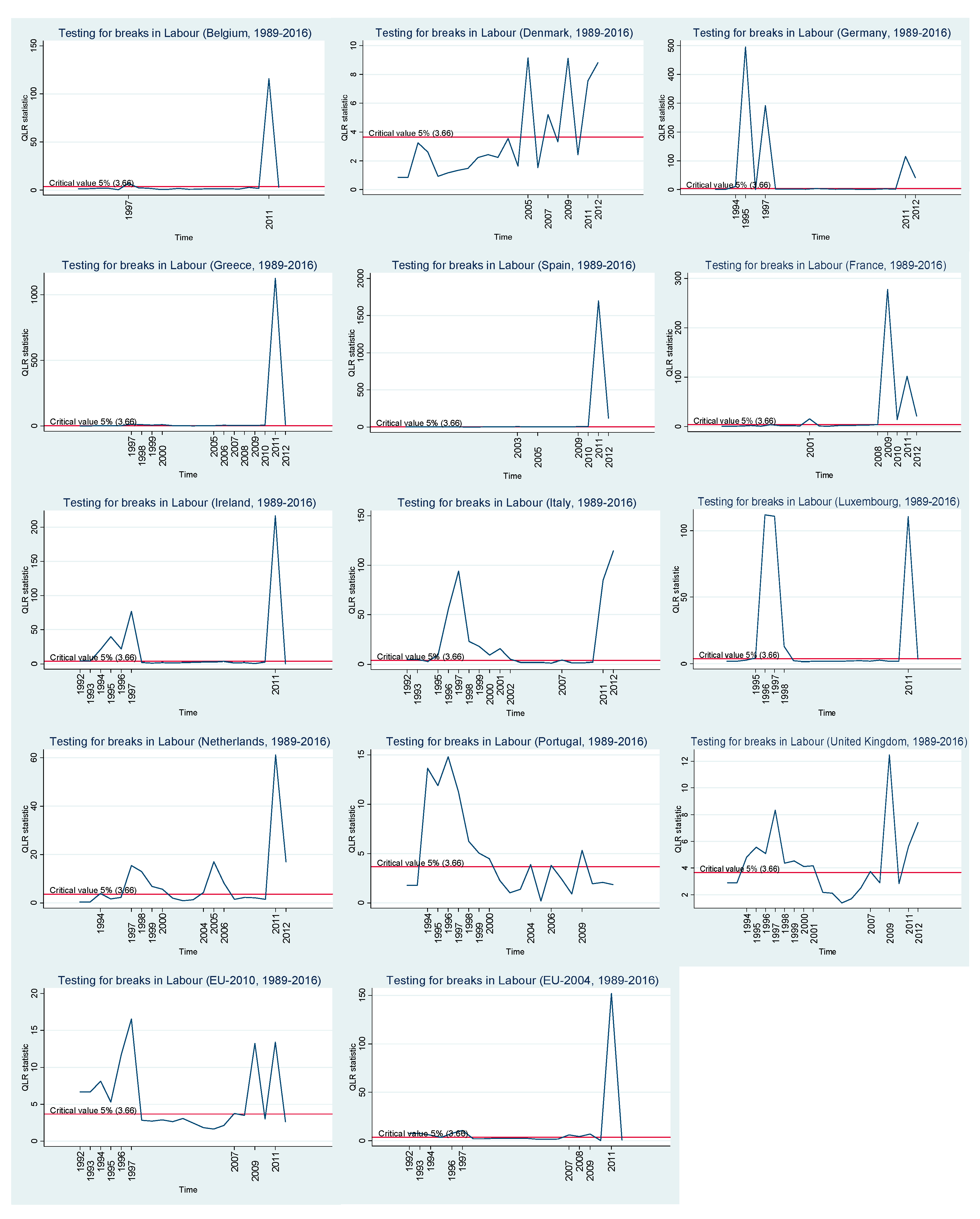 Agriculture 09 00092 g002 550
