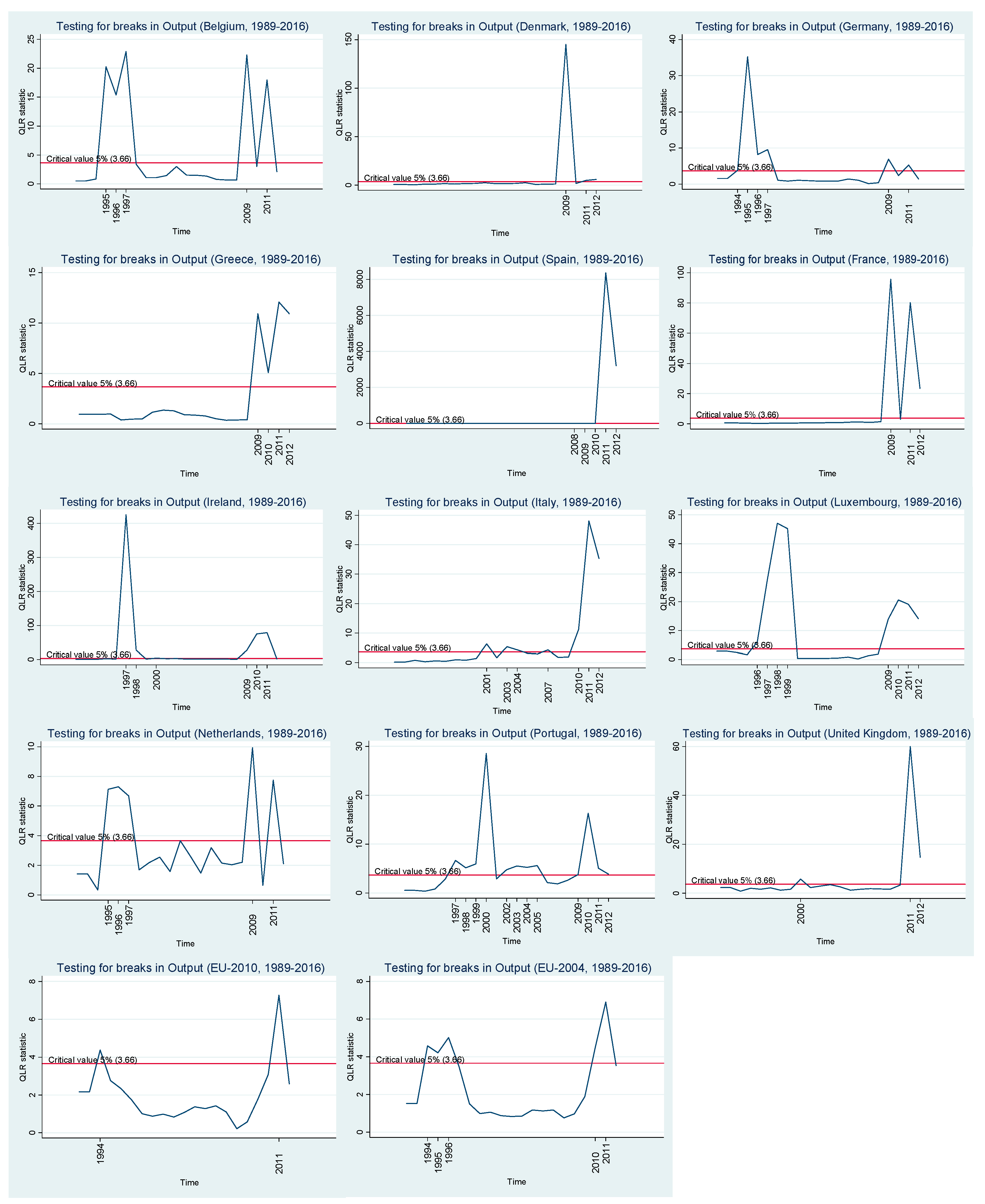 Agriculture 09 00092 g005 550