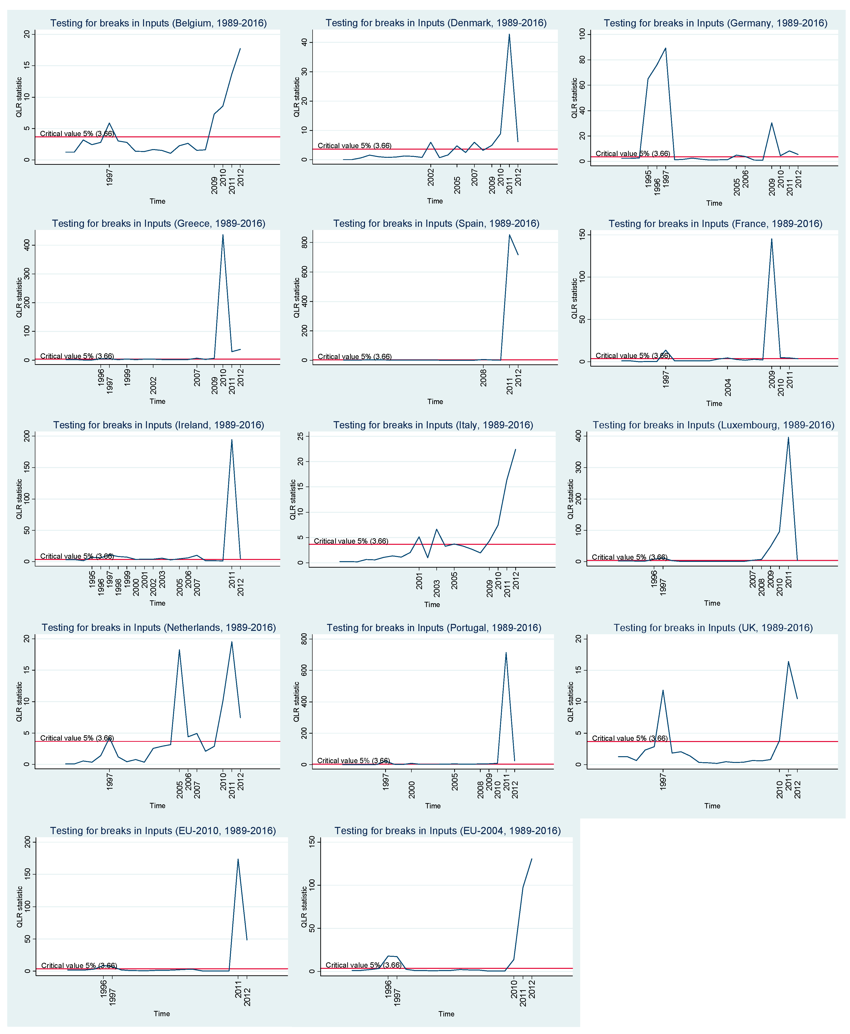 Agriculture 09 00092 g008 550