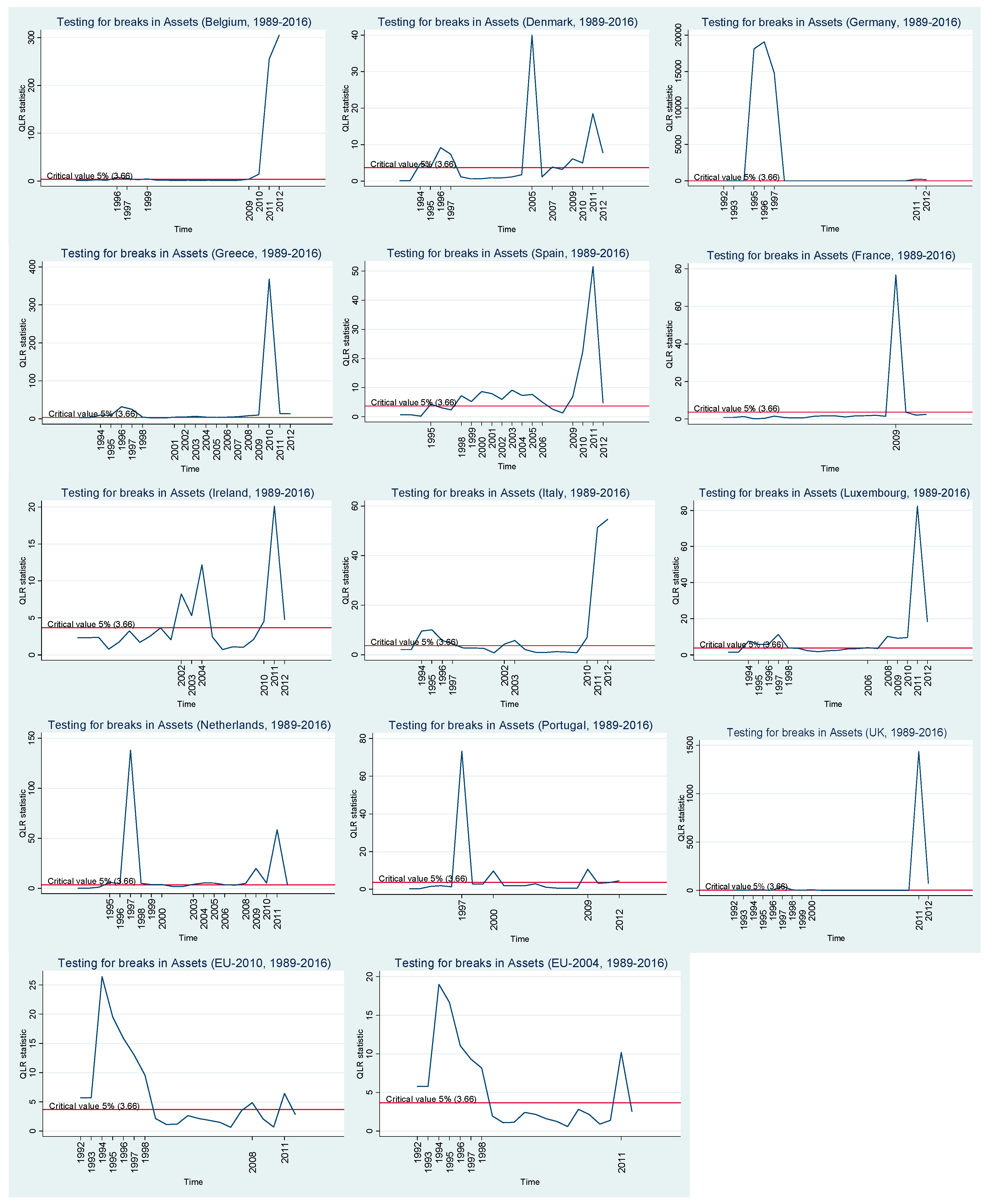 Agriculture 09 00092 g009 550