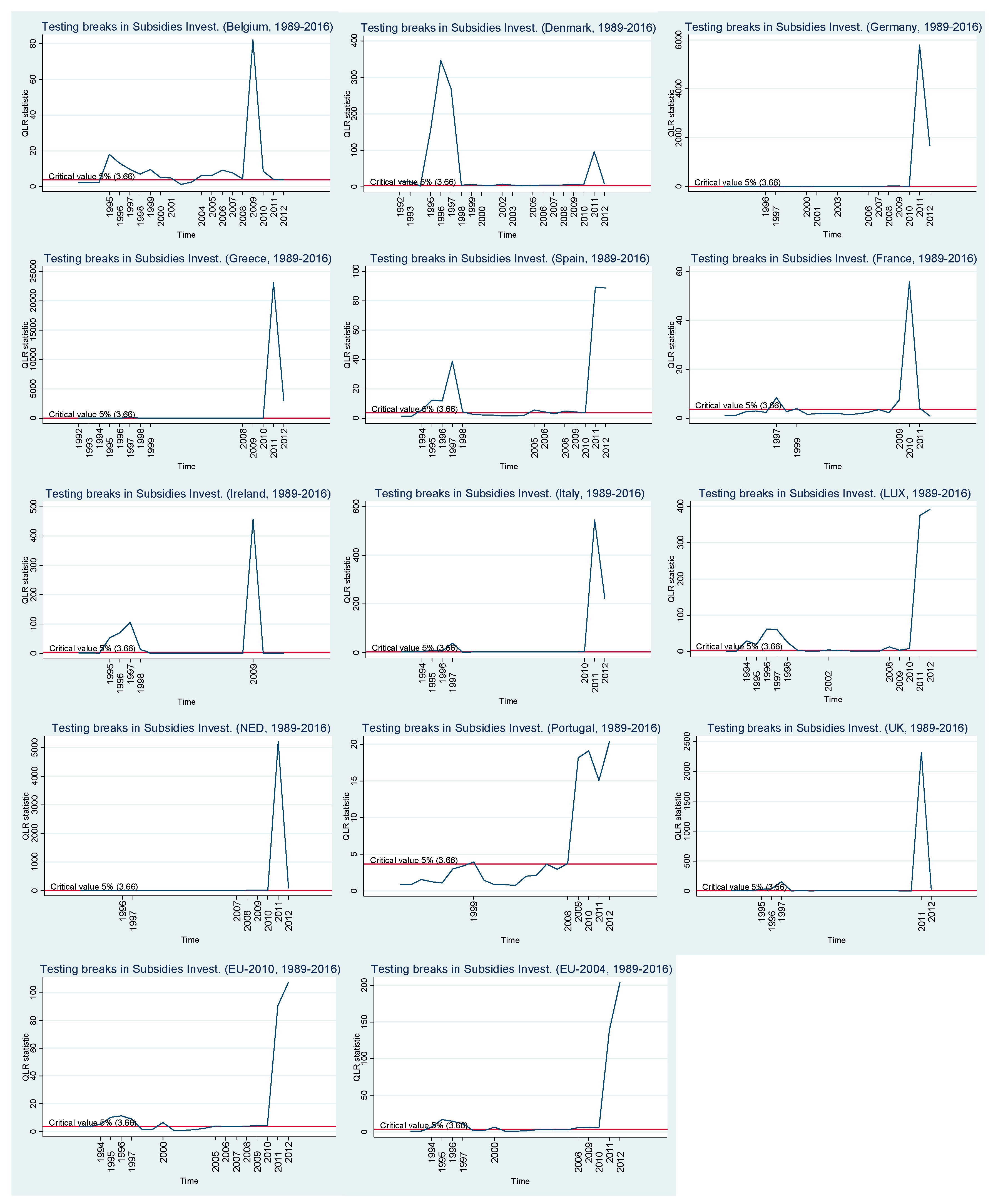 Agriculture 09 00092 g010 550