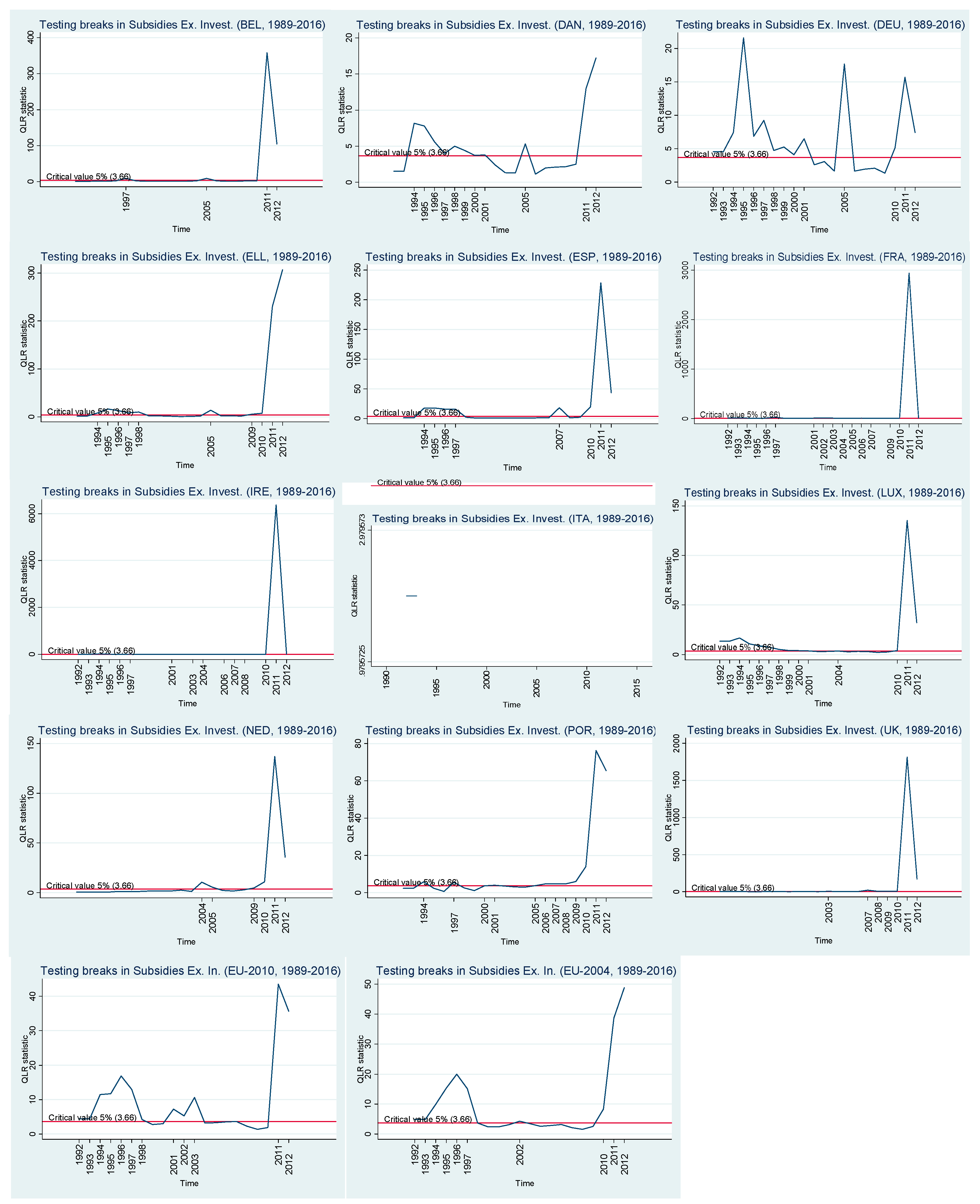 Agriculture 09 00092 g011 550