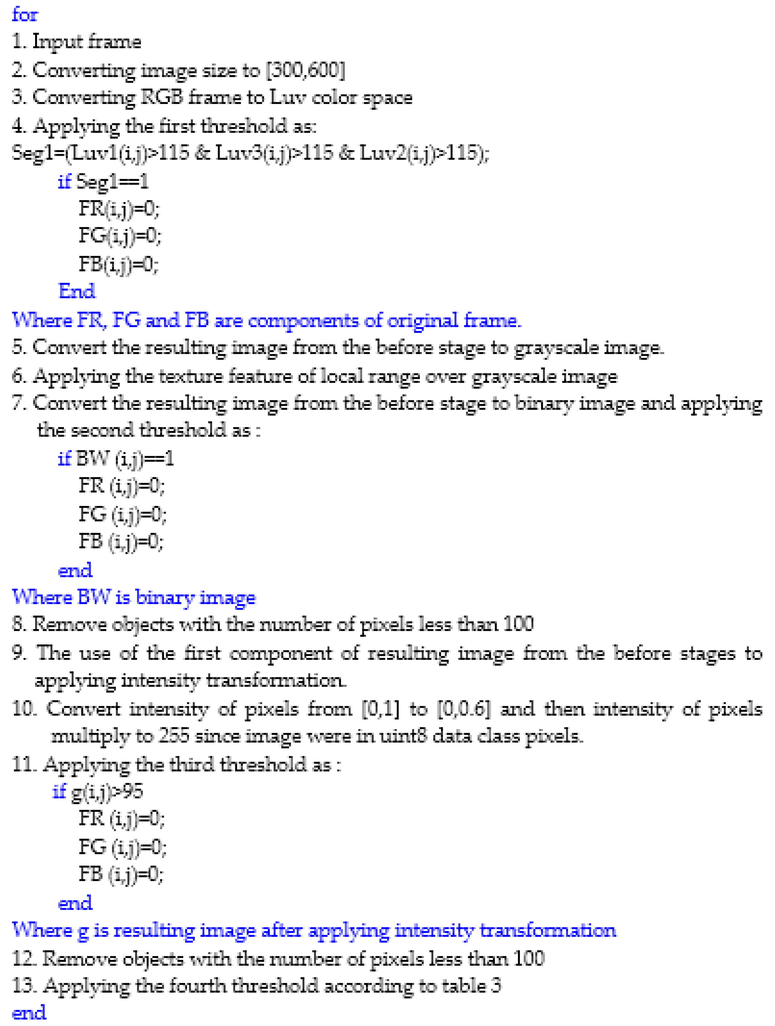 Agriculture 09 00104 g007