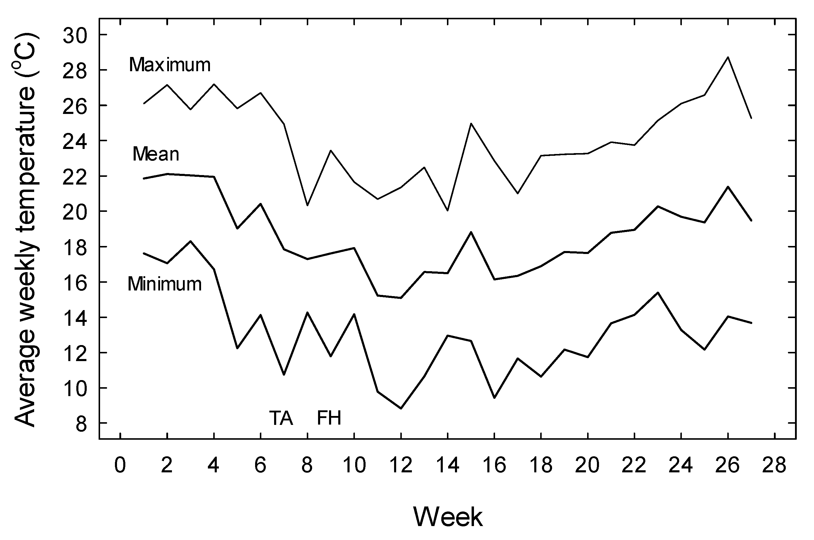 Agriculture 09 00127 g001