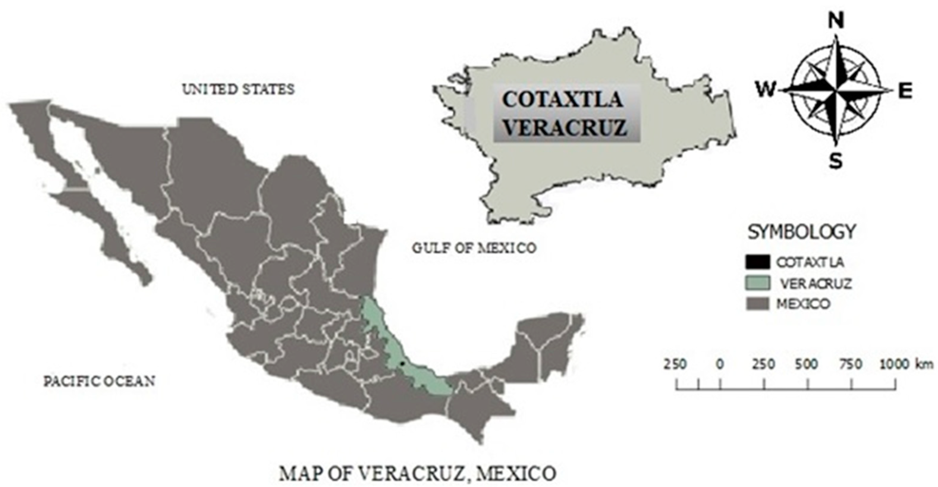 Agriculture 09 00129 g001 Agriculture 09 00129 g001