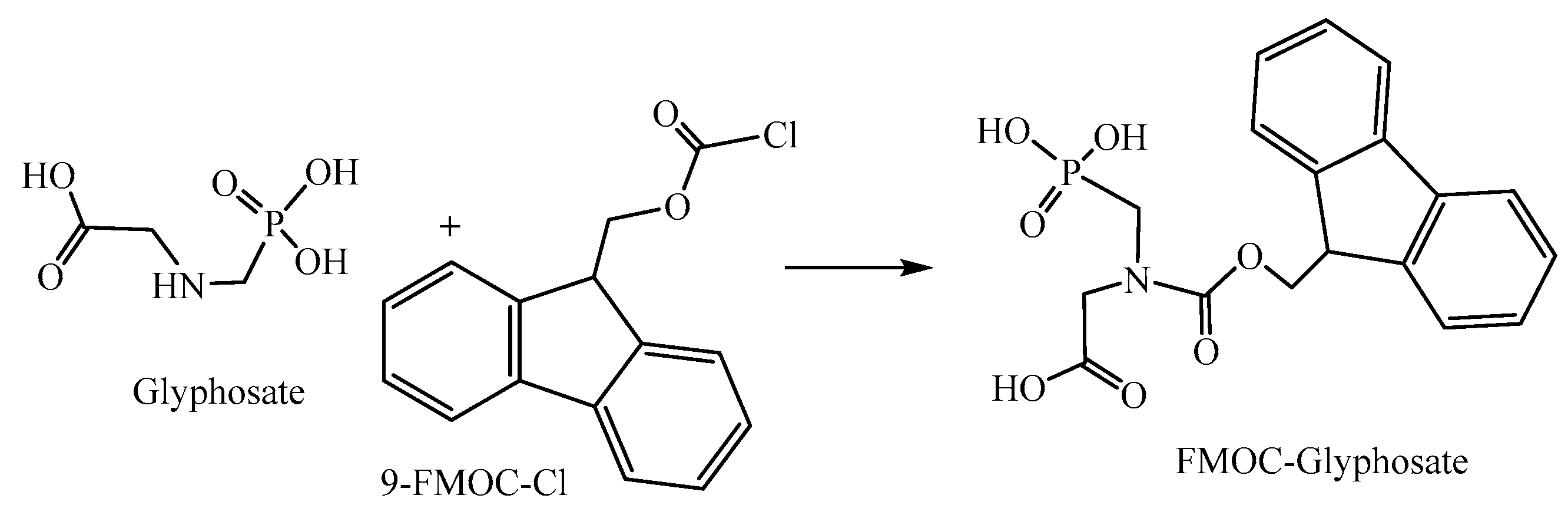 Agriculture 09 00136 sch001