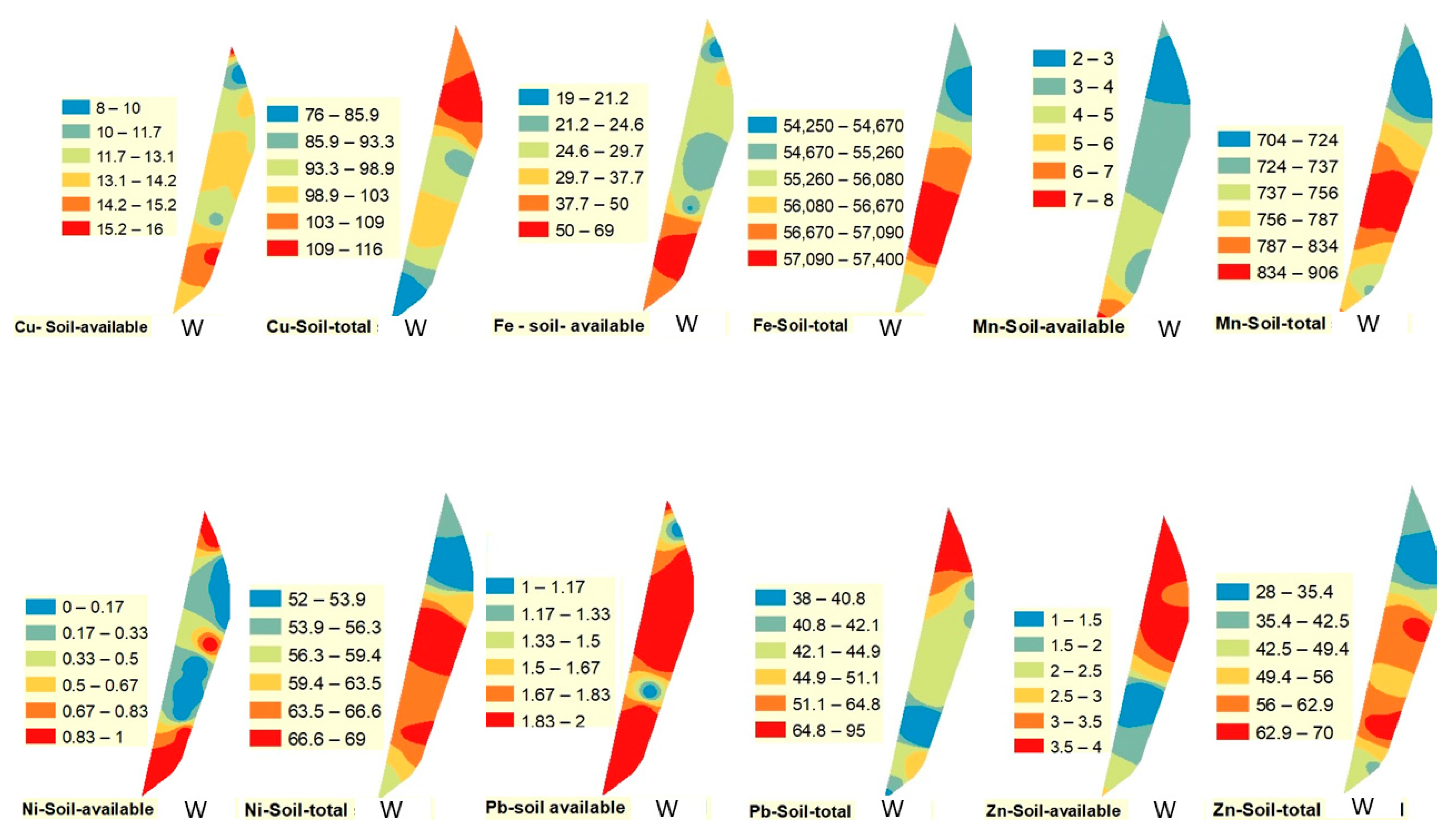 Agriculture 09 00152 g002