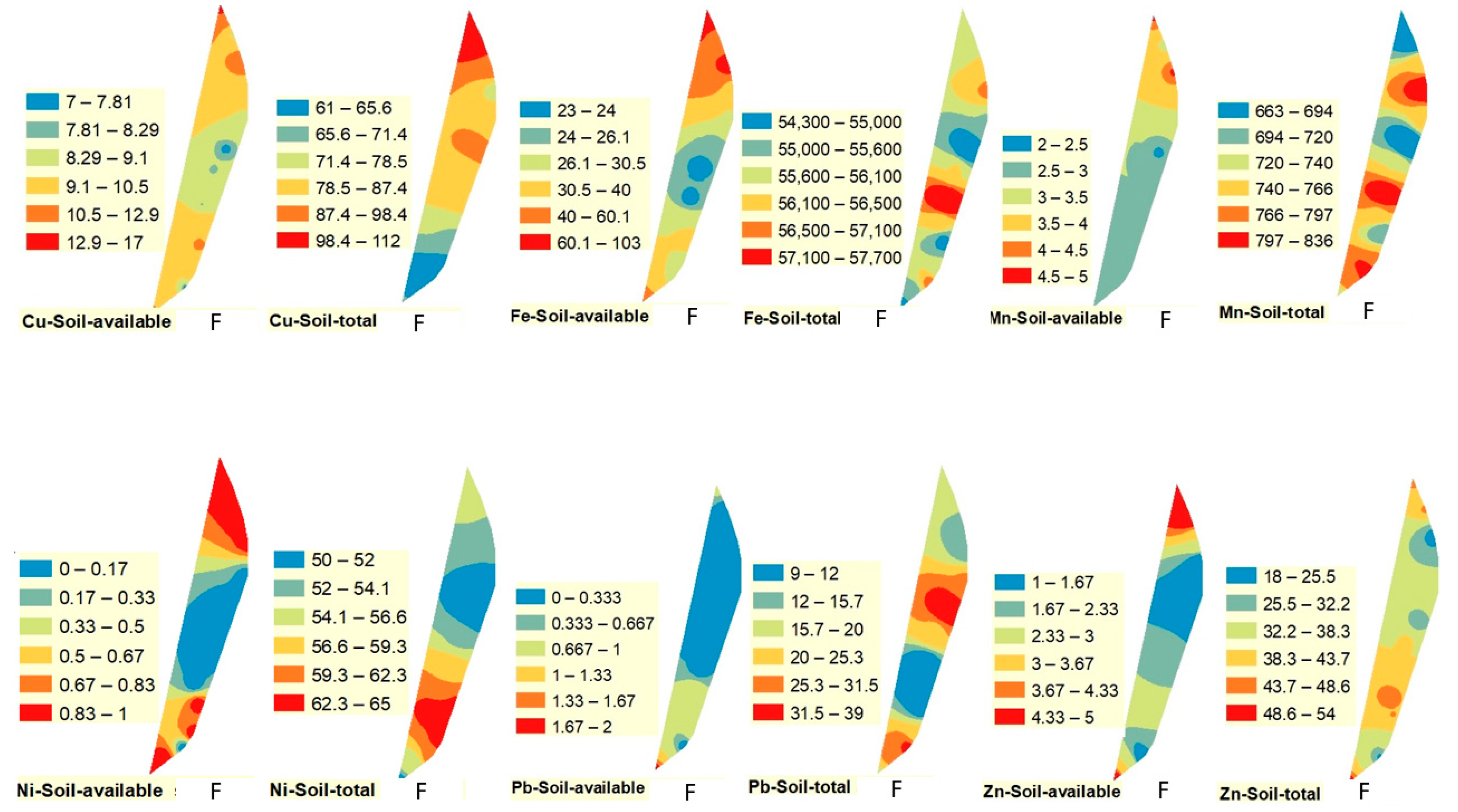 Agriculture 09 00152 g004