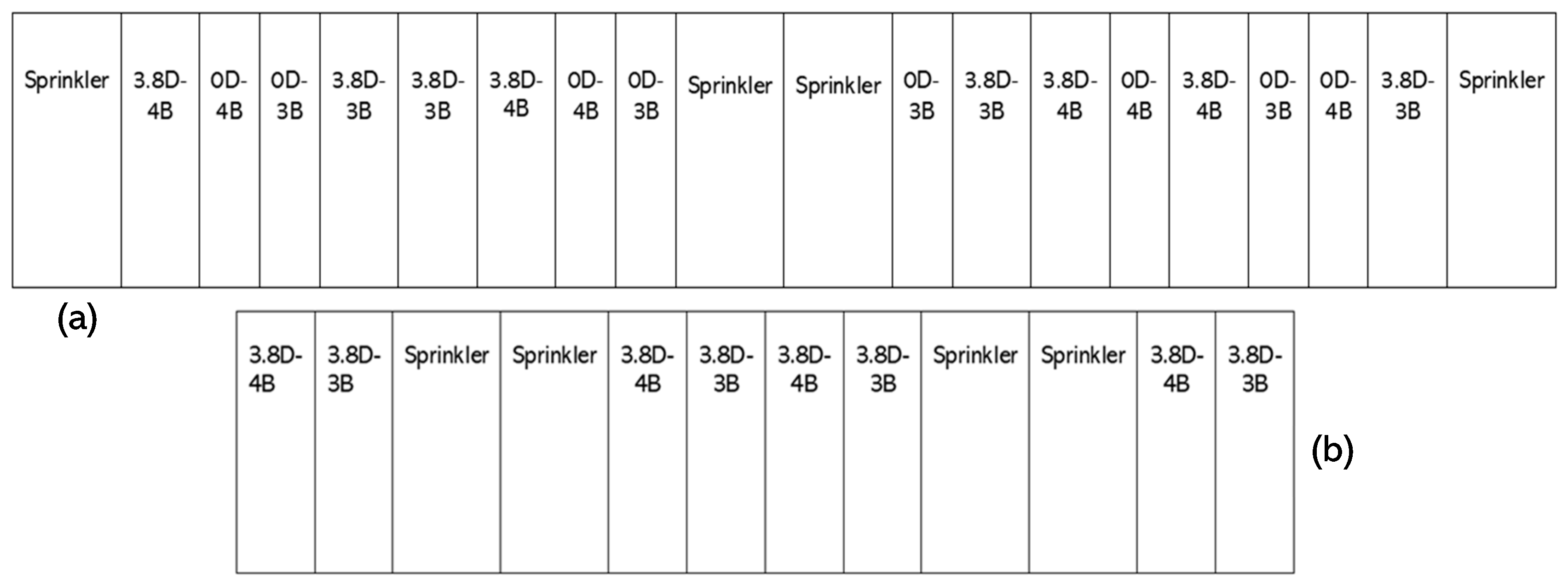 Agriculture 09 00177 g001