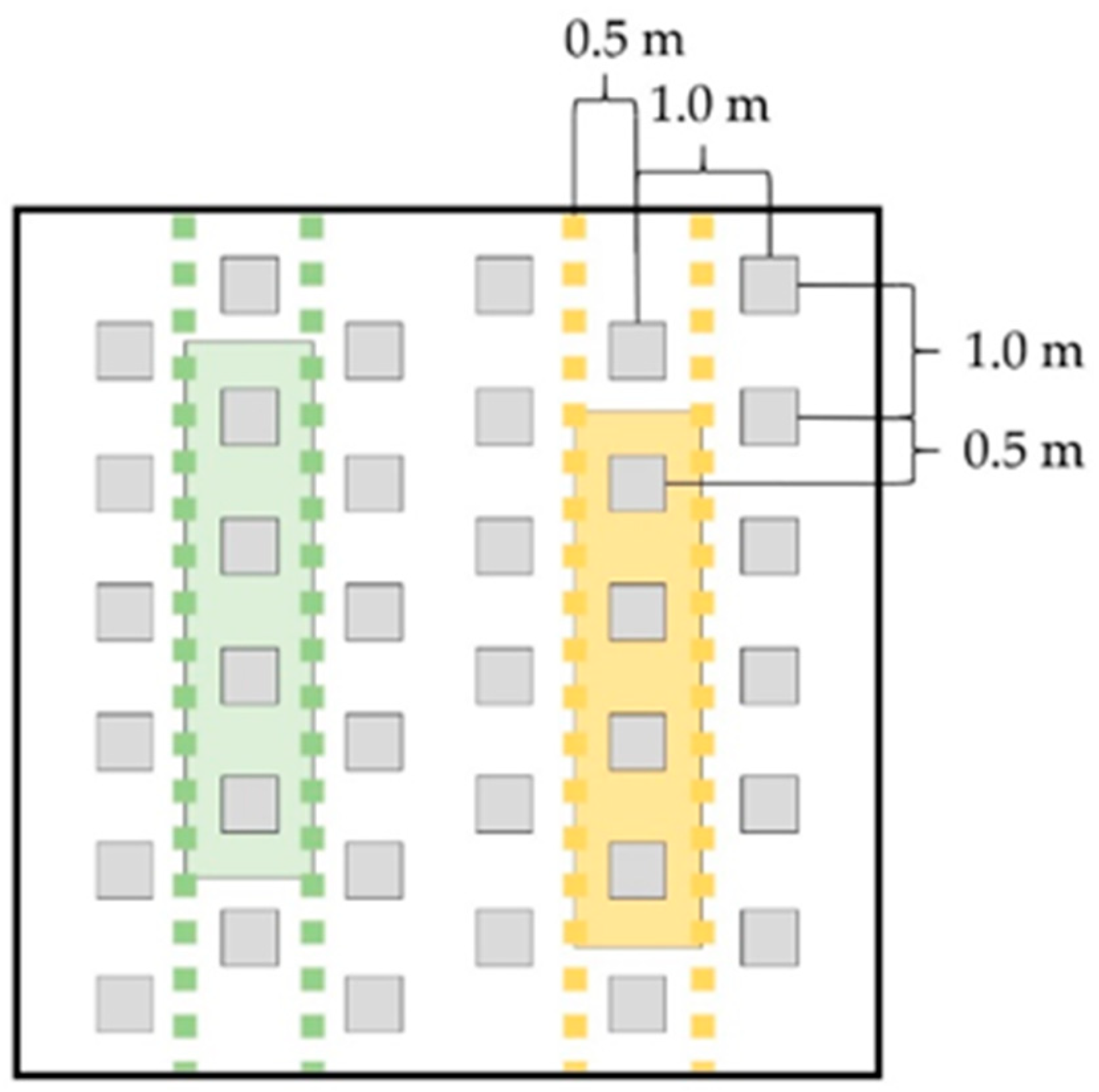 Agriculture 09 00194 g003 Agriculture 09 00194 g003