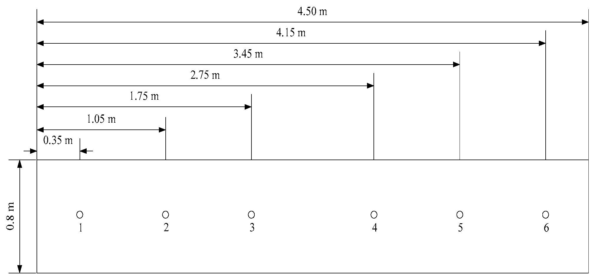 Agriculture 09 00206 g002 Agriculture 09 00206 g002
