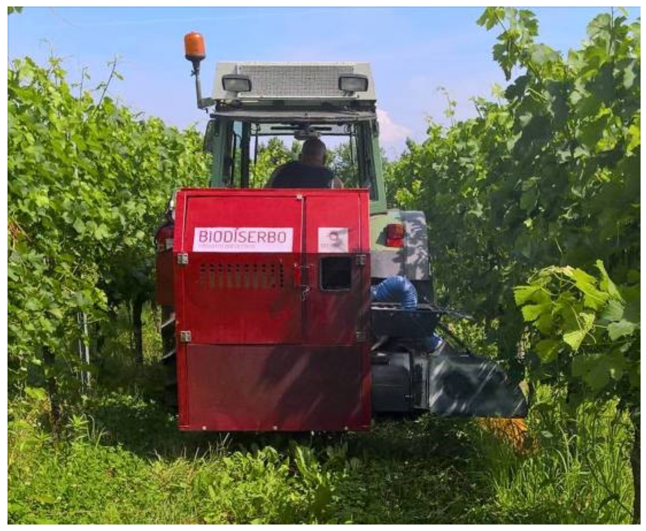 Agriculture 09 00210 g001 Agriculture 09 00210 g001