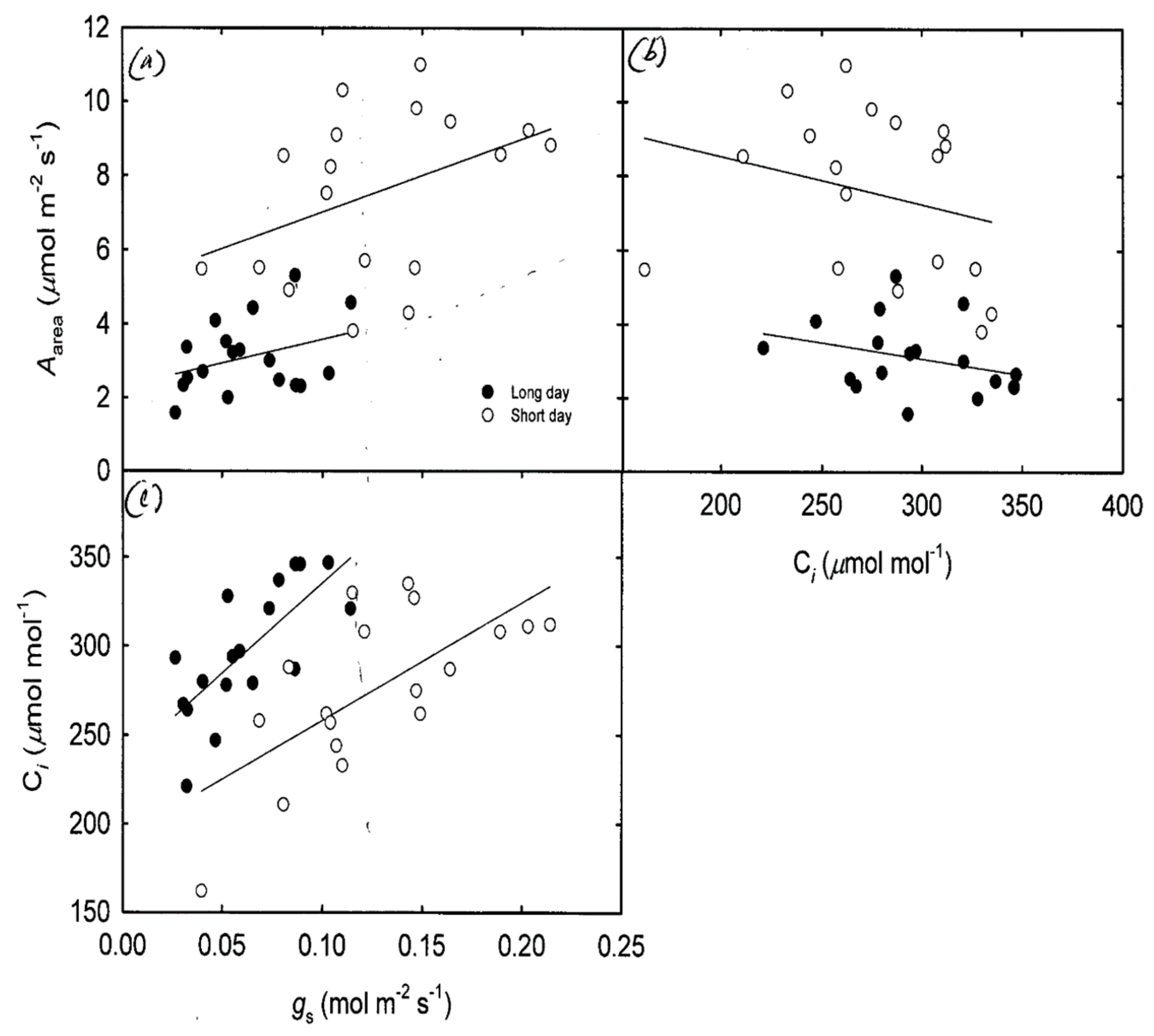 Agriculture 09 00214 g003