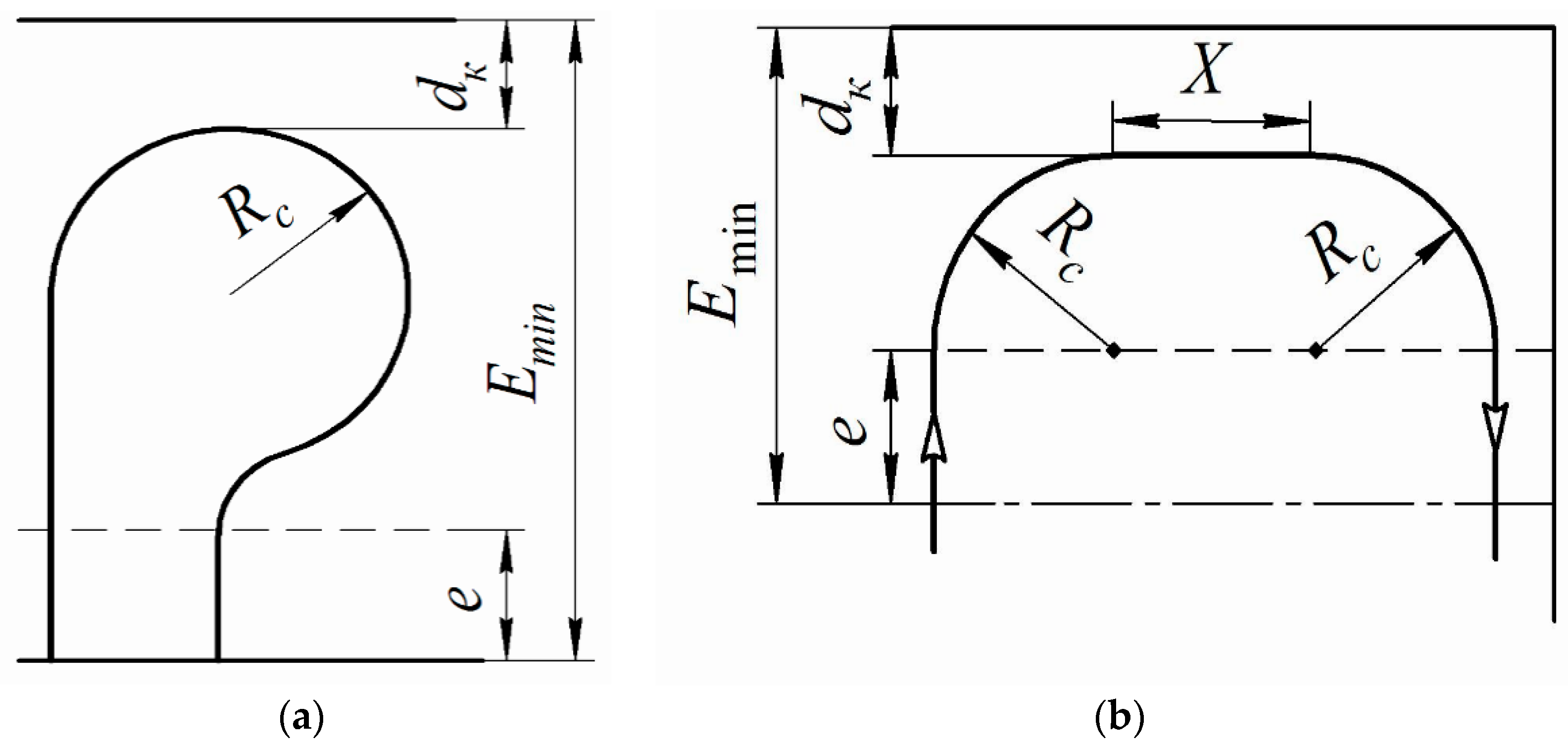 Agriculture 09 00224 g004 Agriculture 09 00224 g004