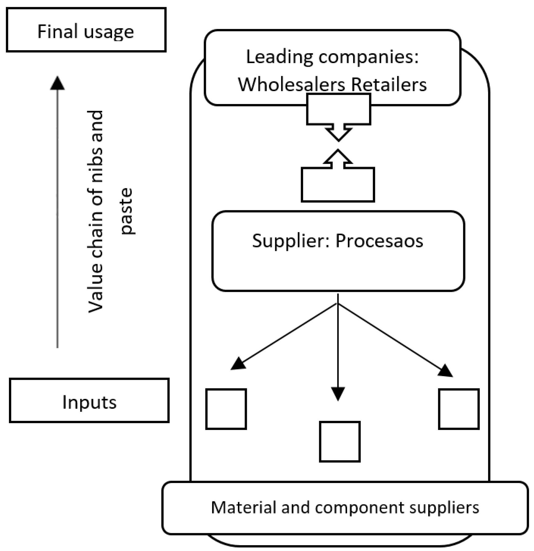 Agriculture 09 00229 g006