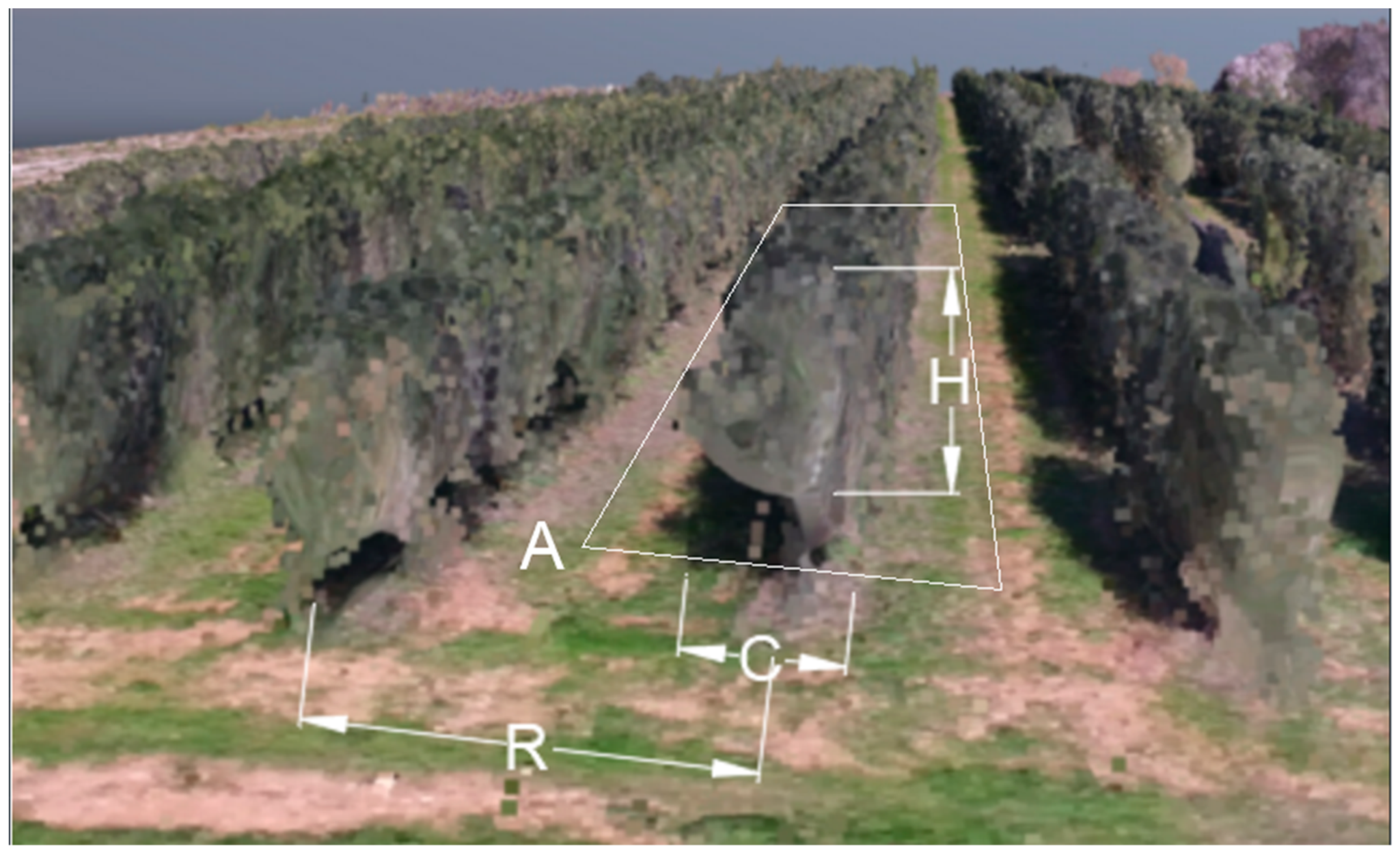 Agriculture 09 00233 g007