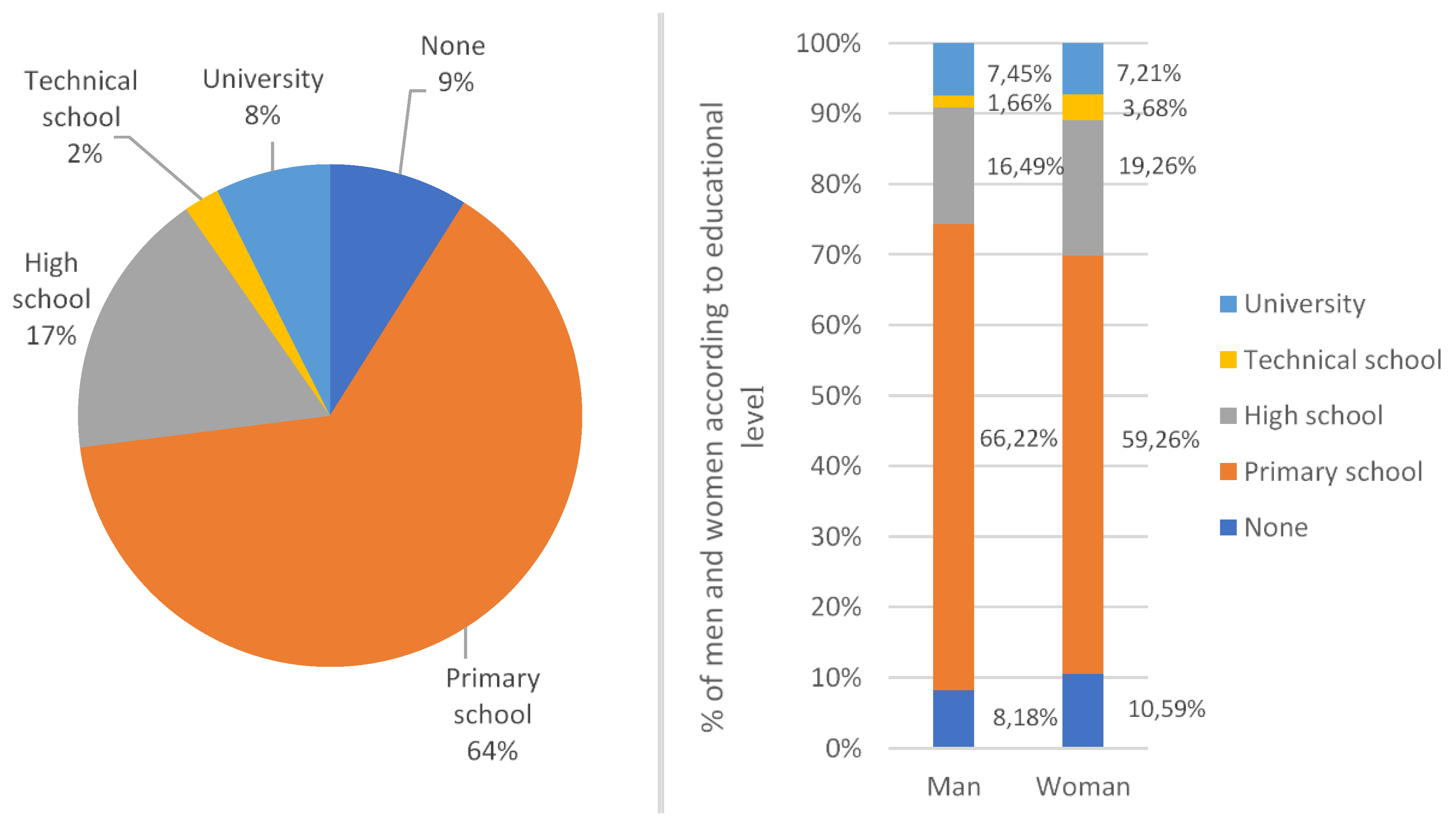 Agriculture 09 00235 g008 550