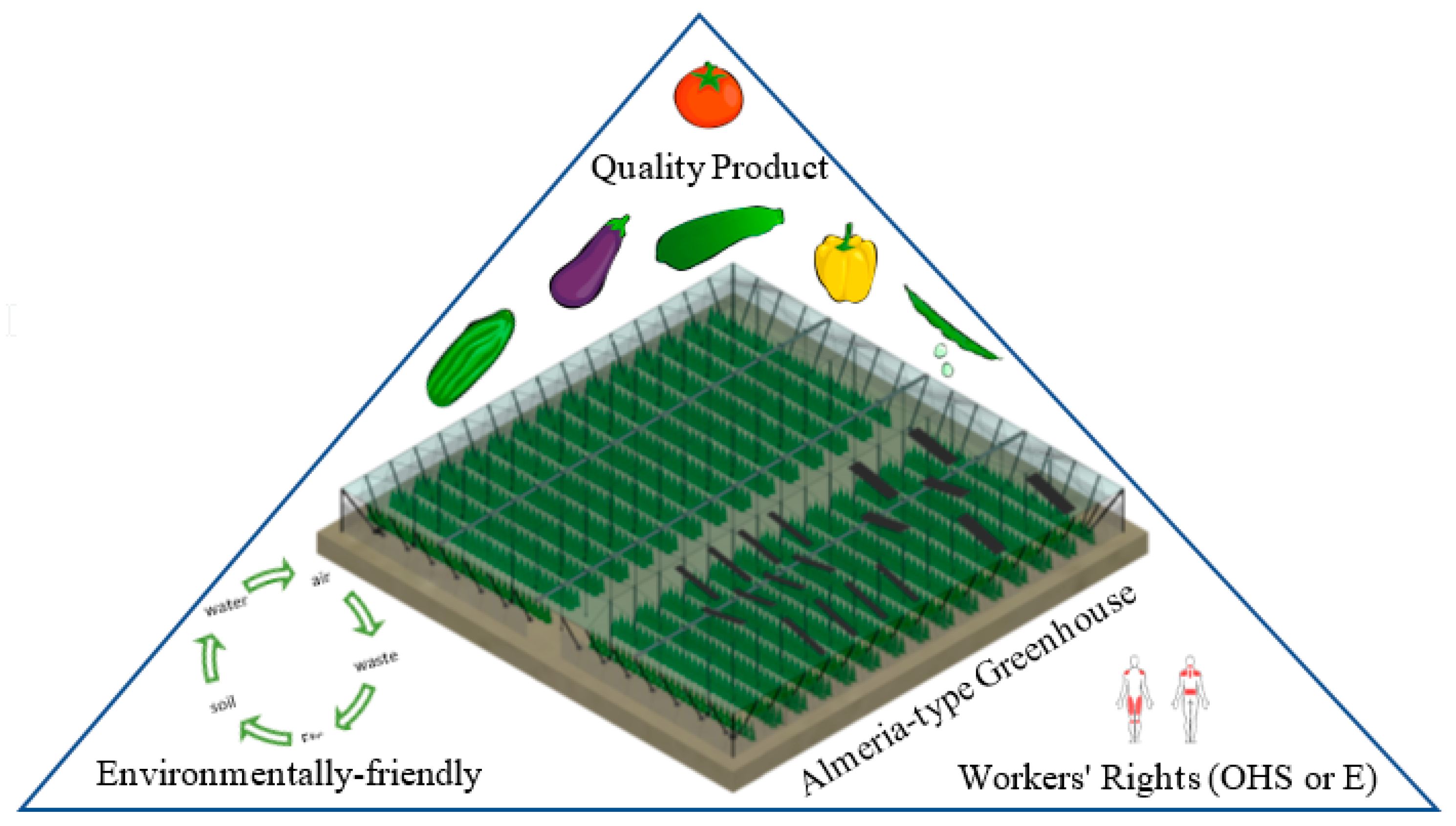 Agriculture 09 00236 g001