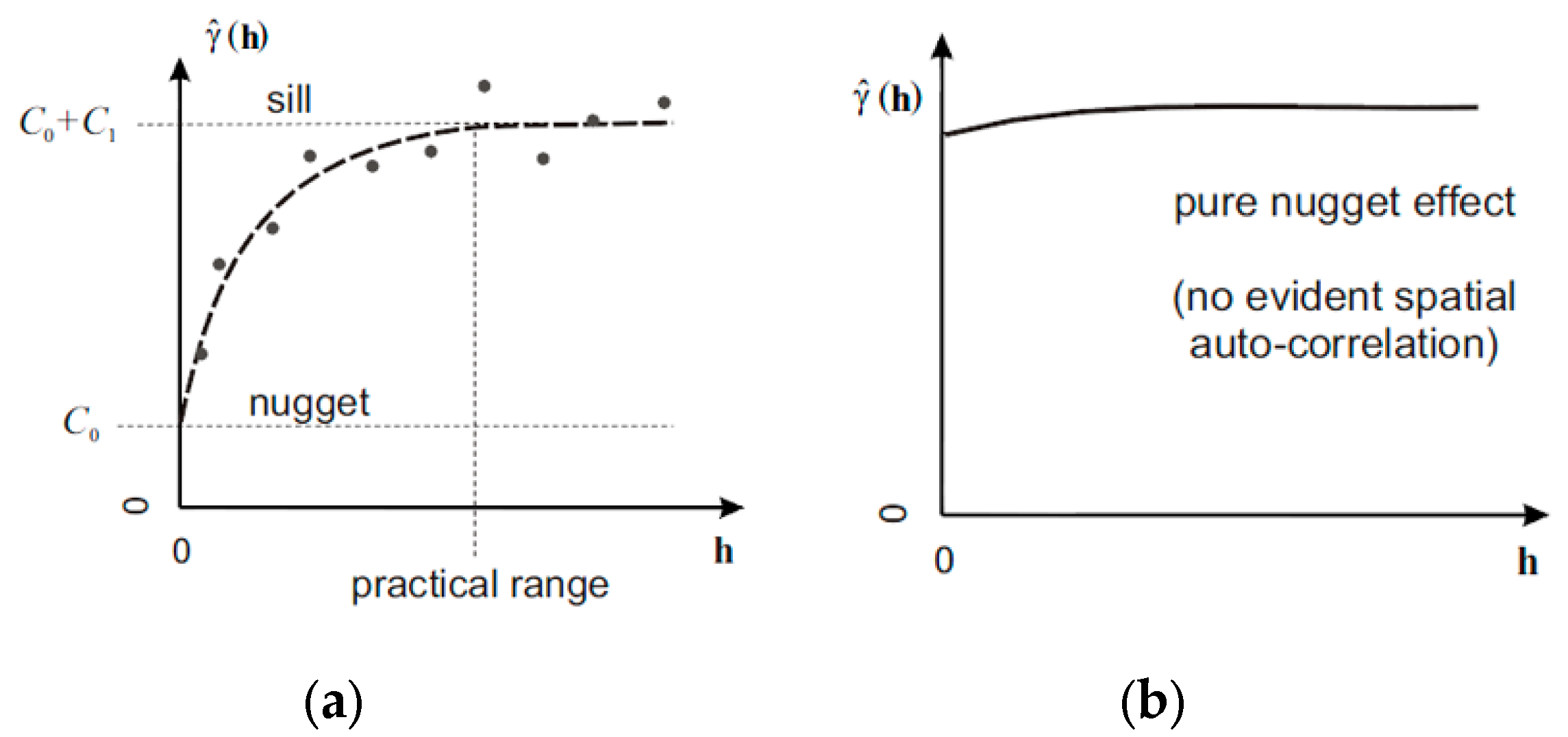 Agriculture 09 00237 g007