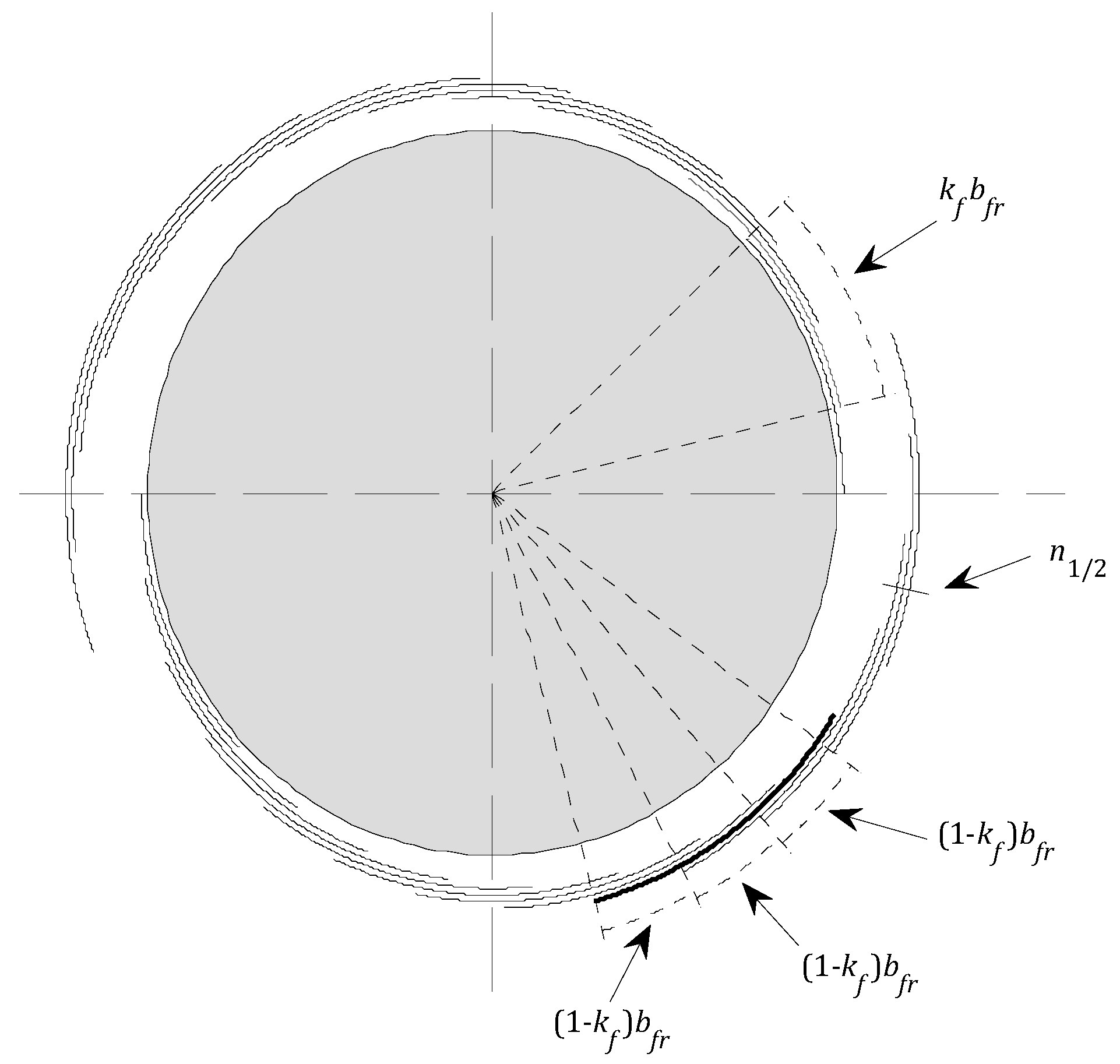 Agriculture 09 00248 g002