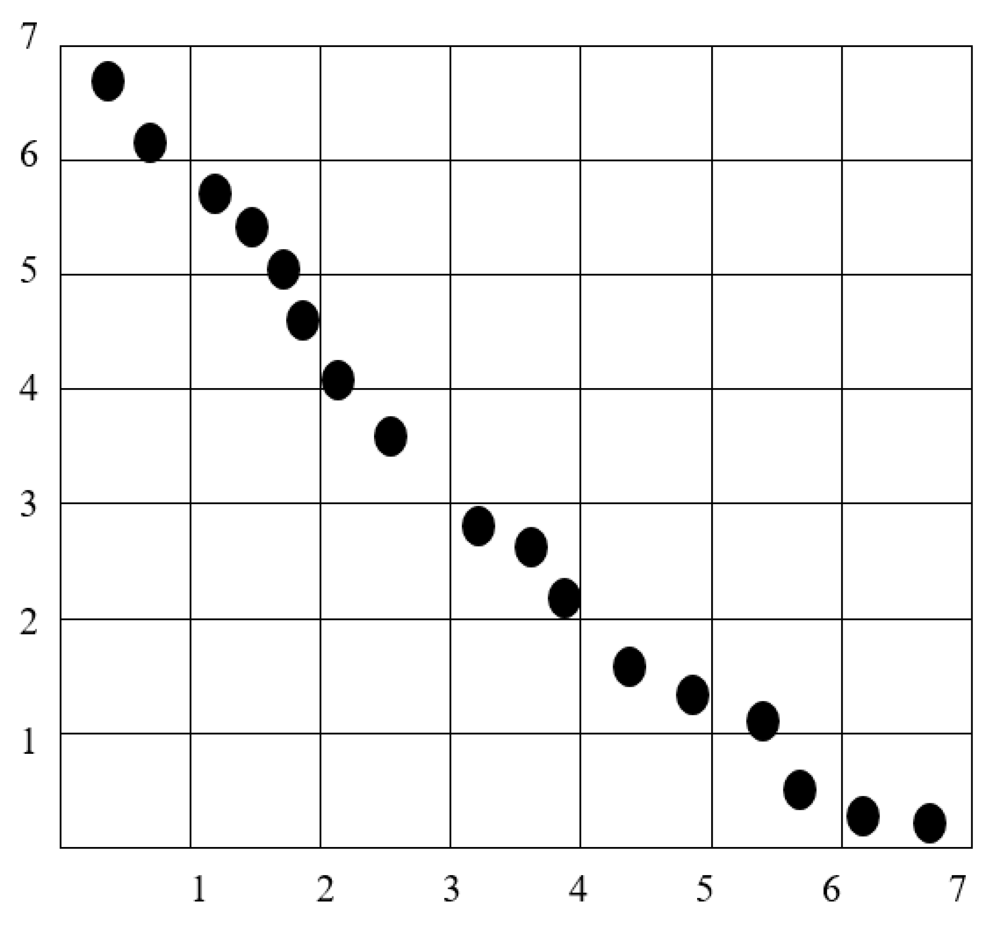Agriculture 10 00003 g005