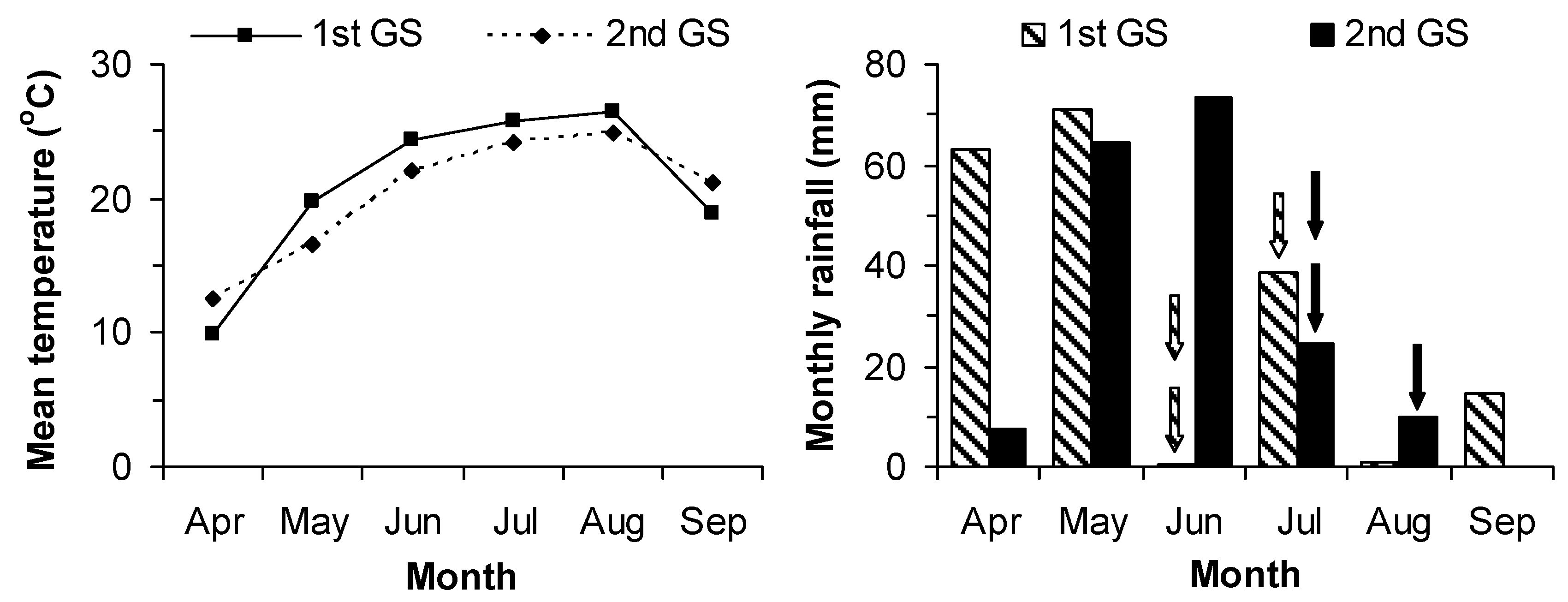 Agriculture 10 00015 g001