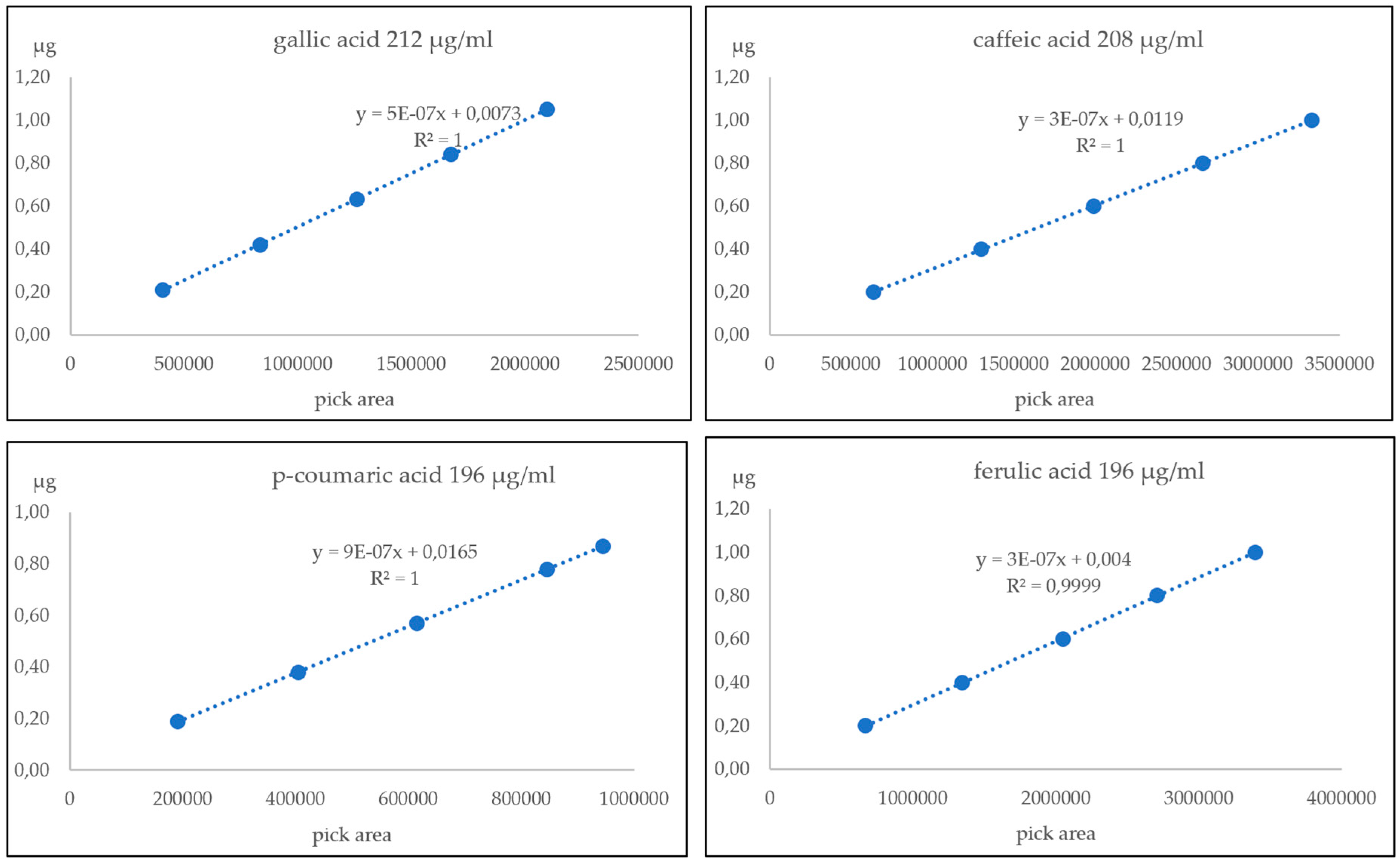 Agriculture 10 00036 g0a1