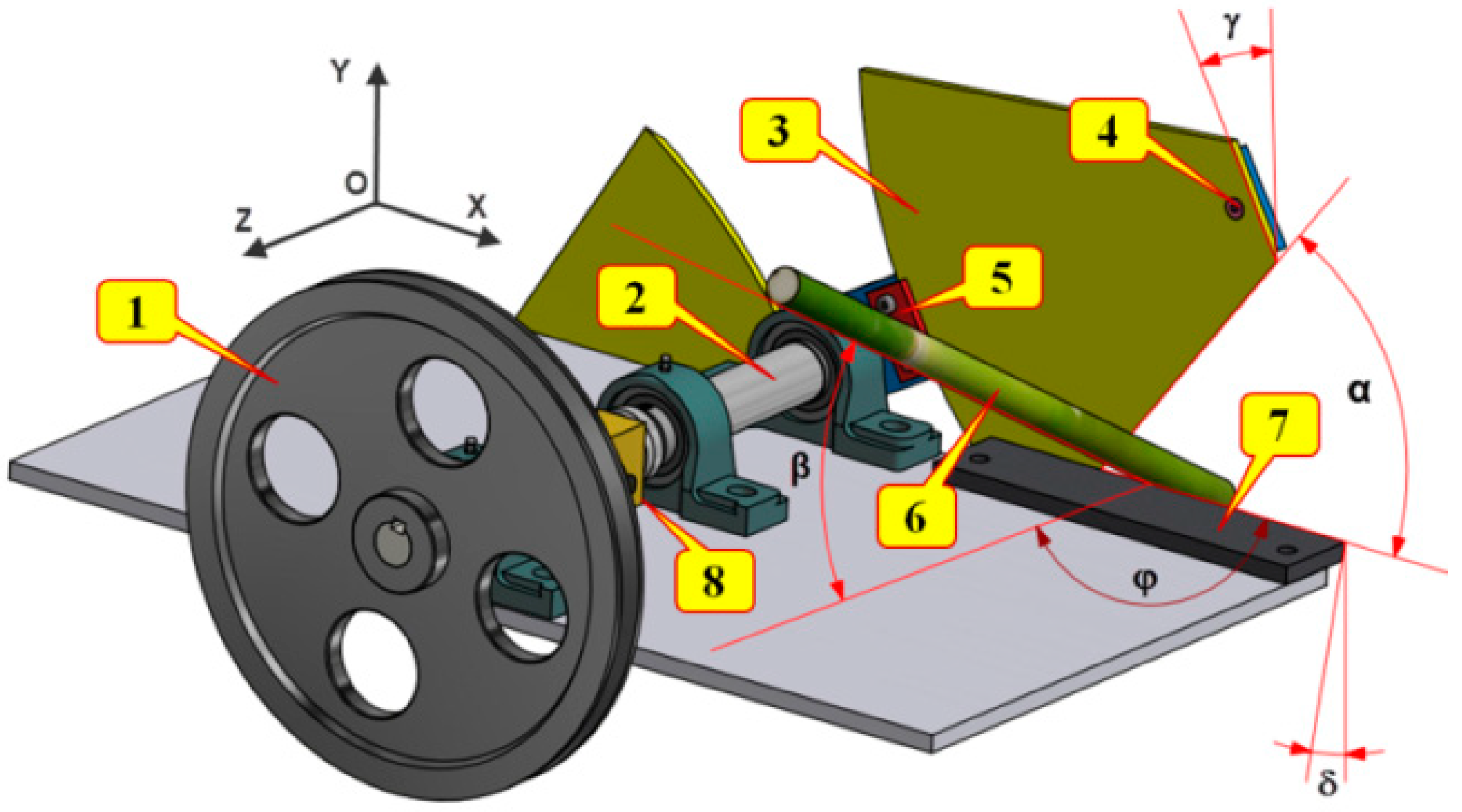 Agriculture 10 00051 g001 Agriculture 10 00051 g001