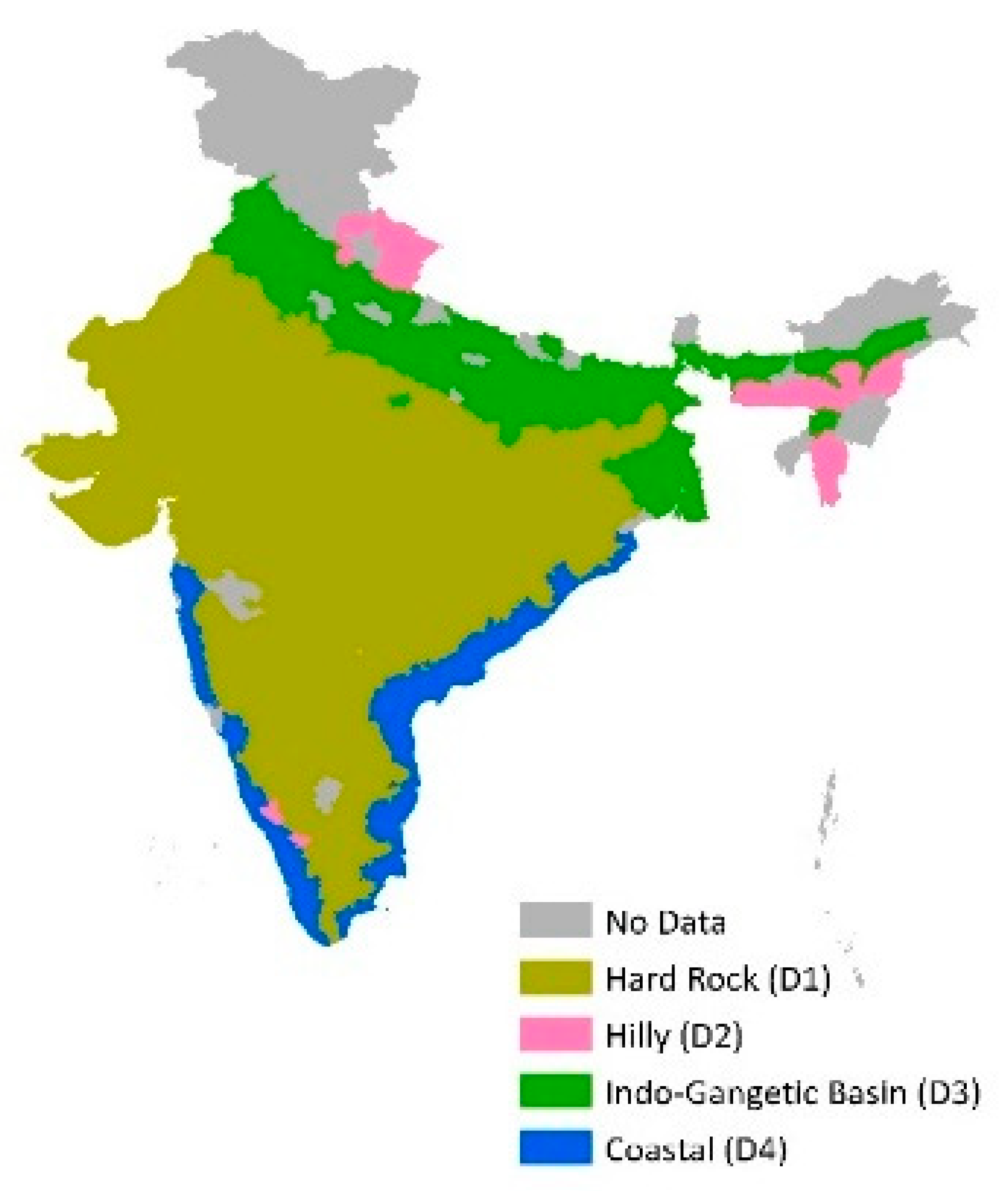 Agriculture 10 00053 g004