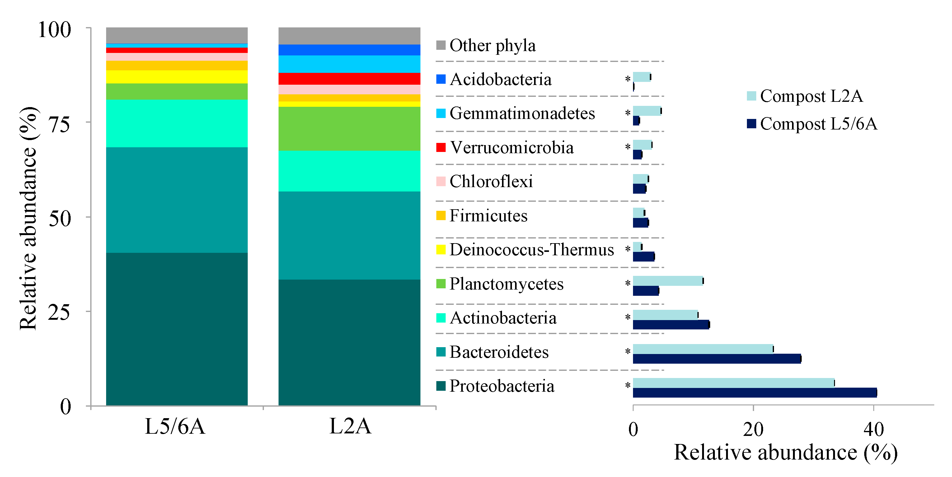 Agriculture 10 00061 g004