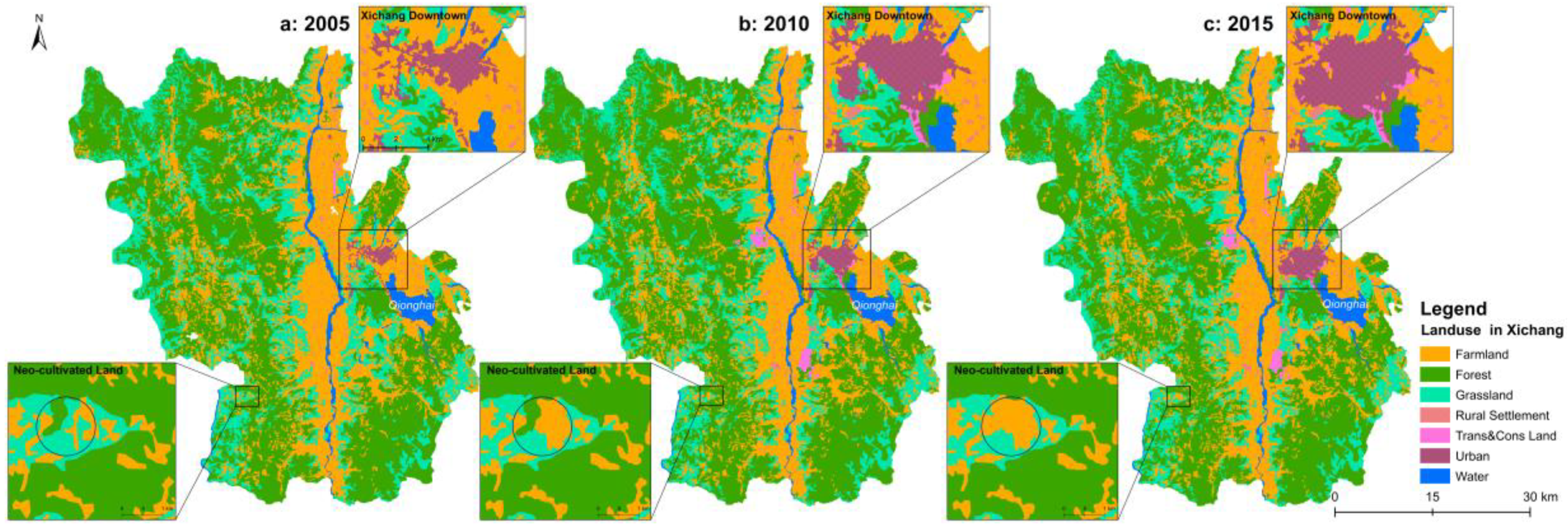 Agriculture 10 00063 g003