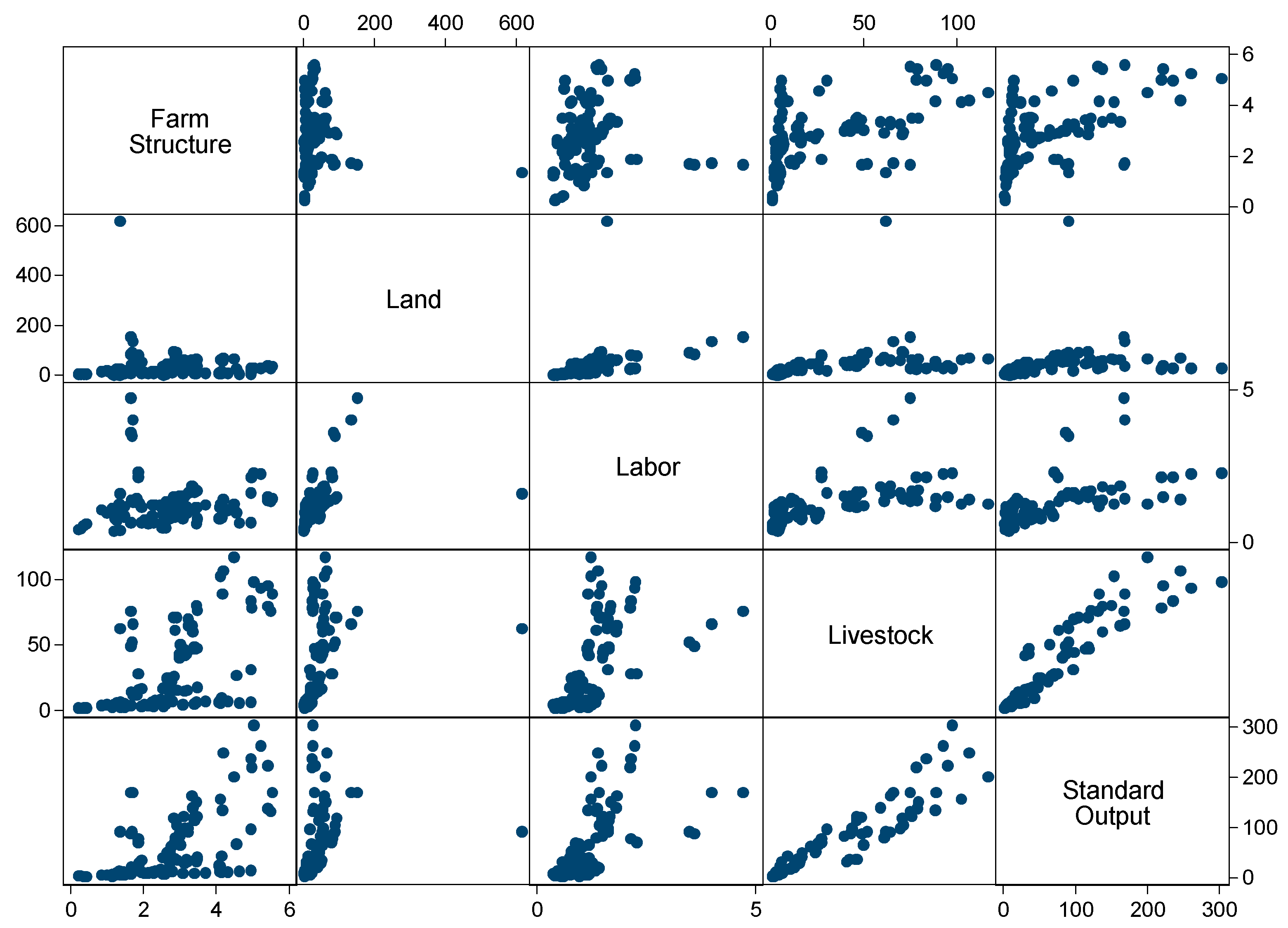 Agriculture 10 00074 g0a1