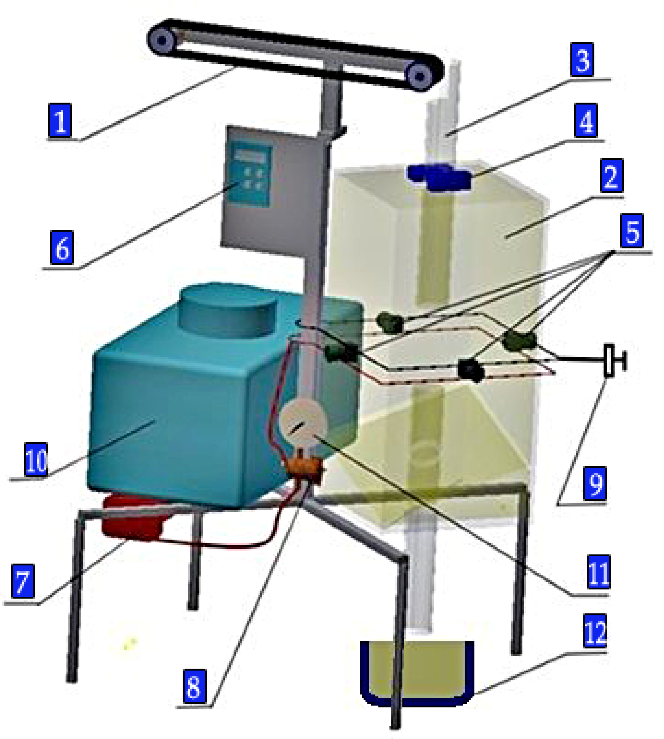 Agriculture 10 00085 g001